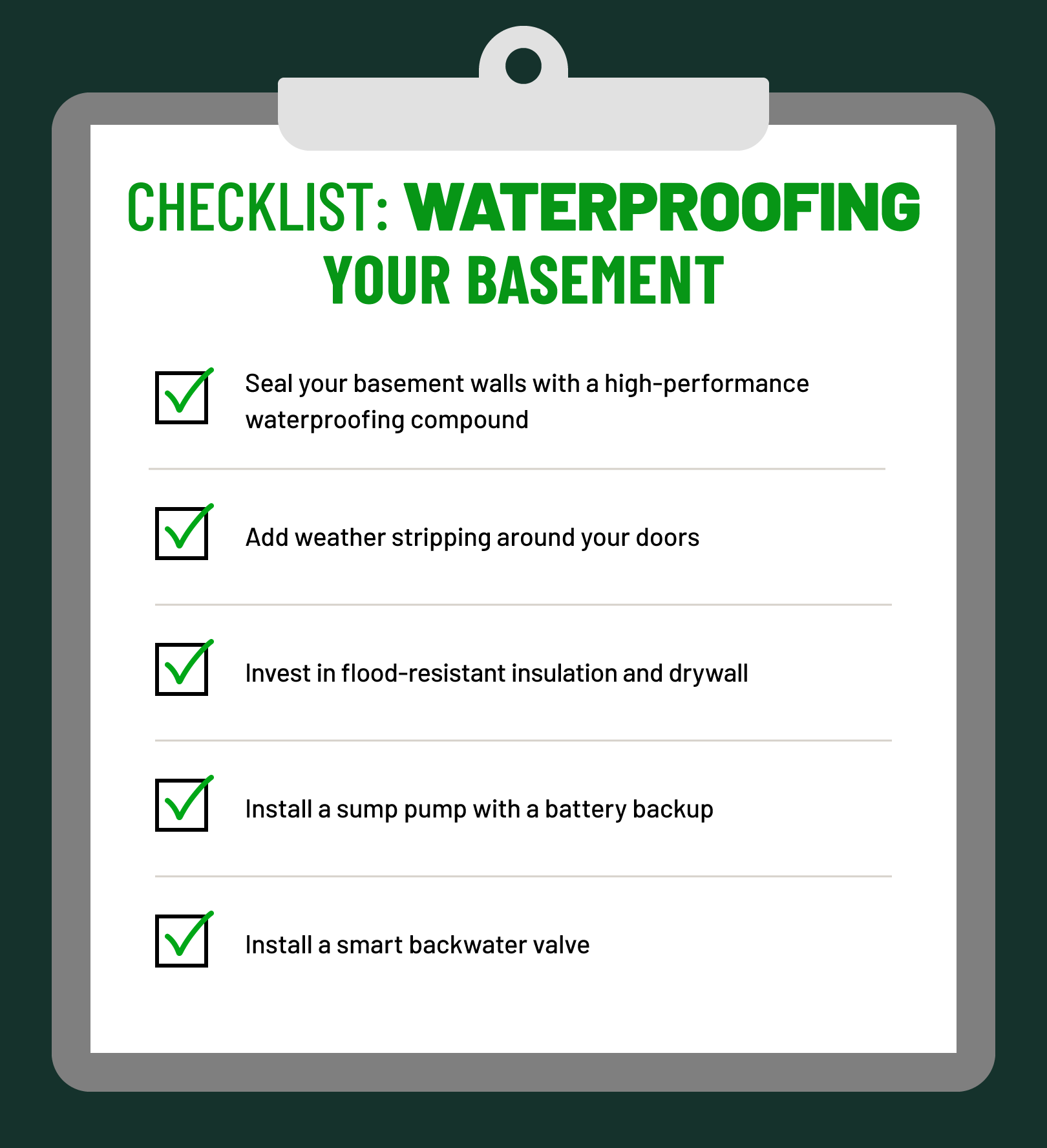 waterproof checklist for basement