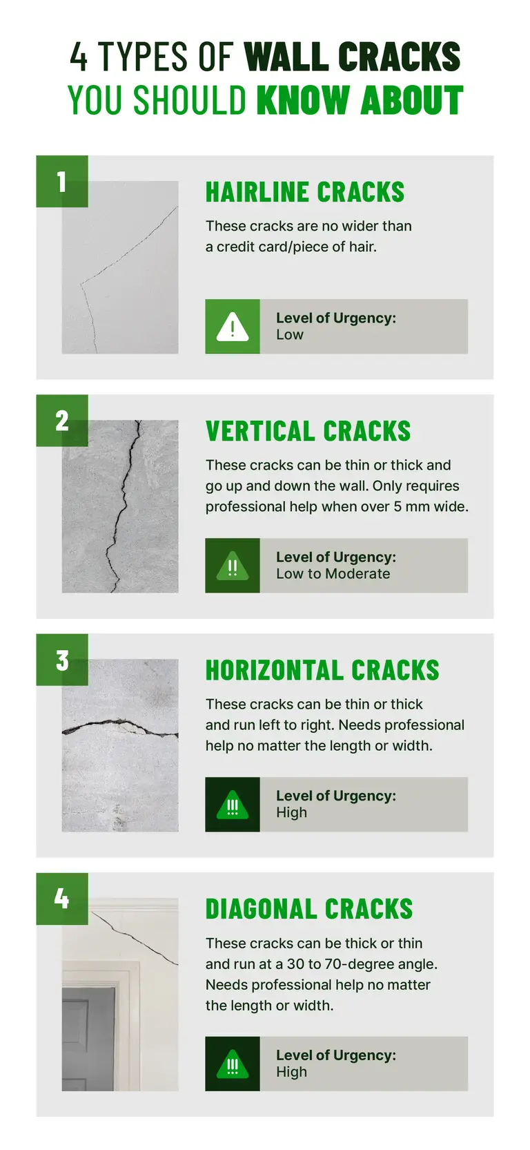 Crack Things. Examples The Cracks in the Walls Homeowners Shouldn’t Ignore