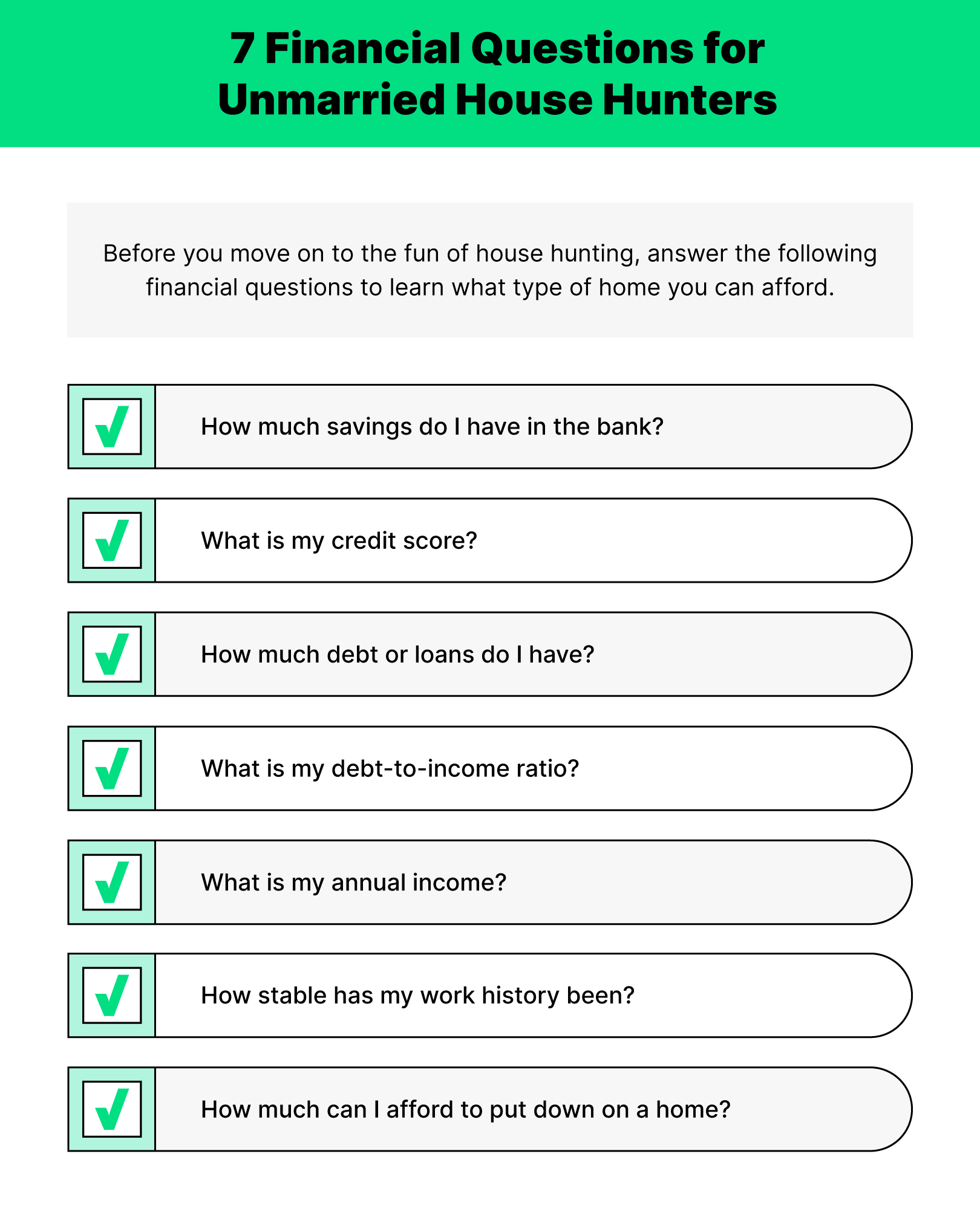 Checklist of financial questions for unmarried homebuyers