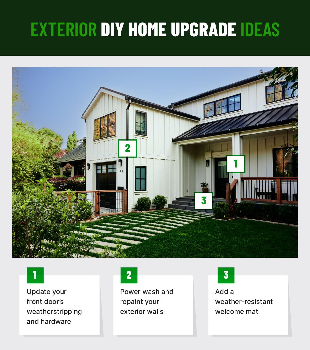 graphic showing exterior DIY home upgrade ideas on an example home