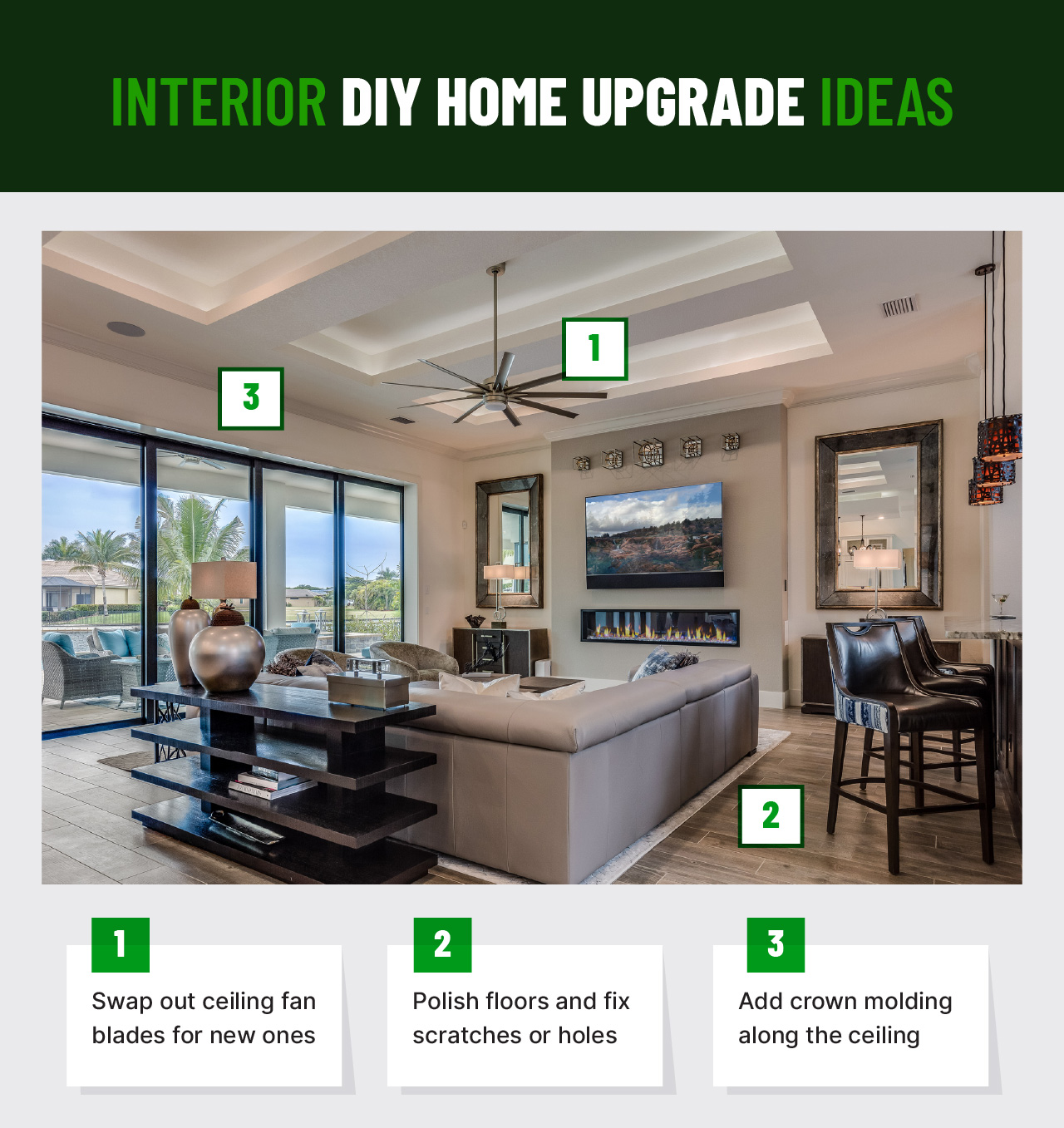 graphic showing interior DIY home upgrade ideas on an example home