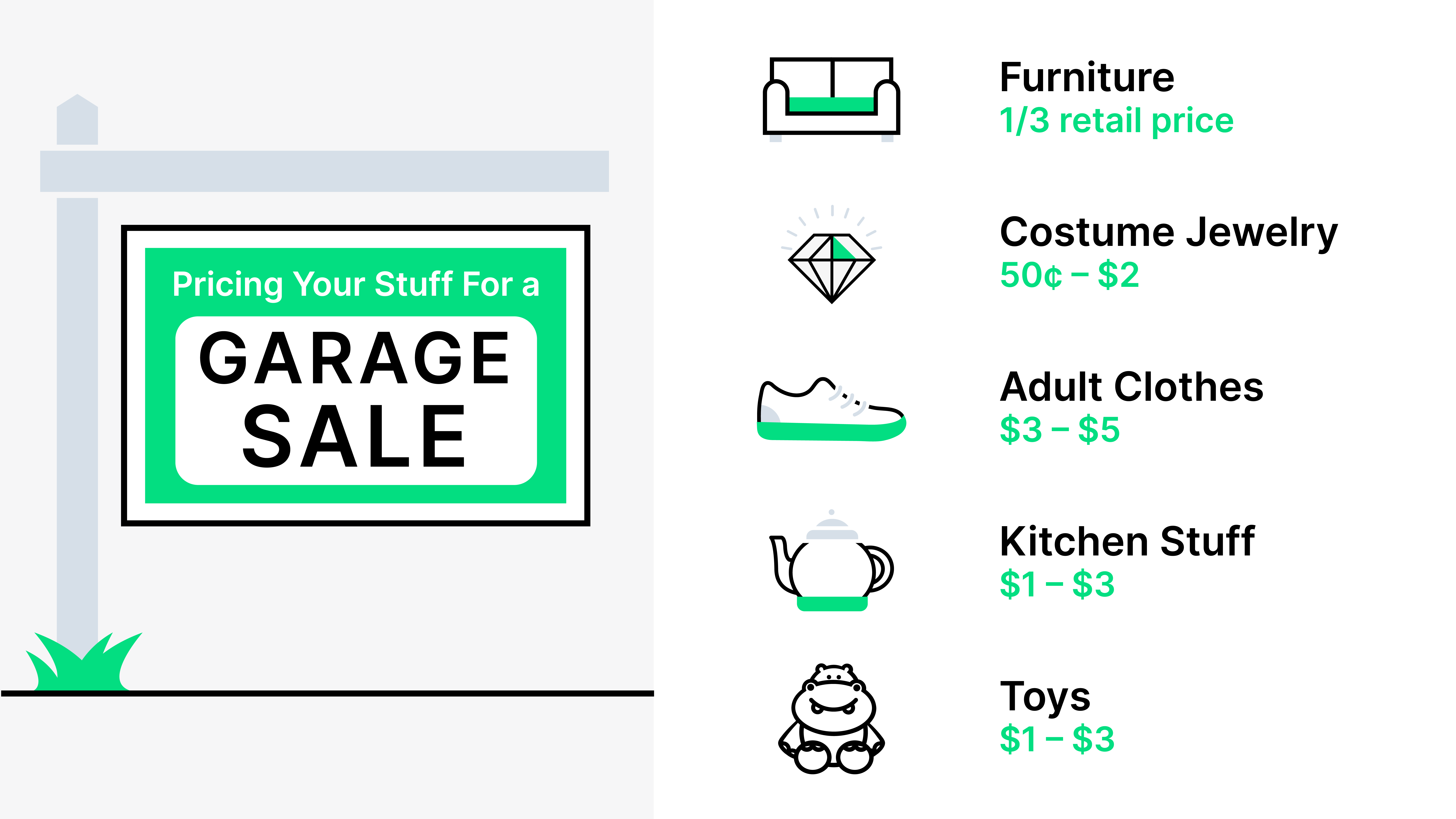 Garage Sale Pricing Guide  Best Way to Price Garage Sale Items