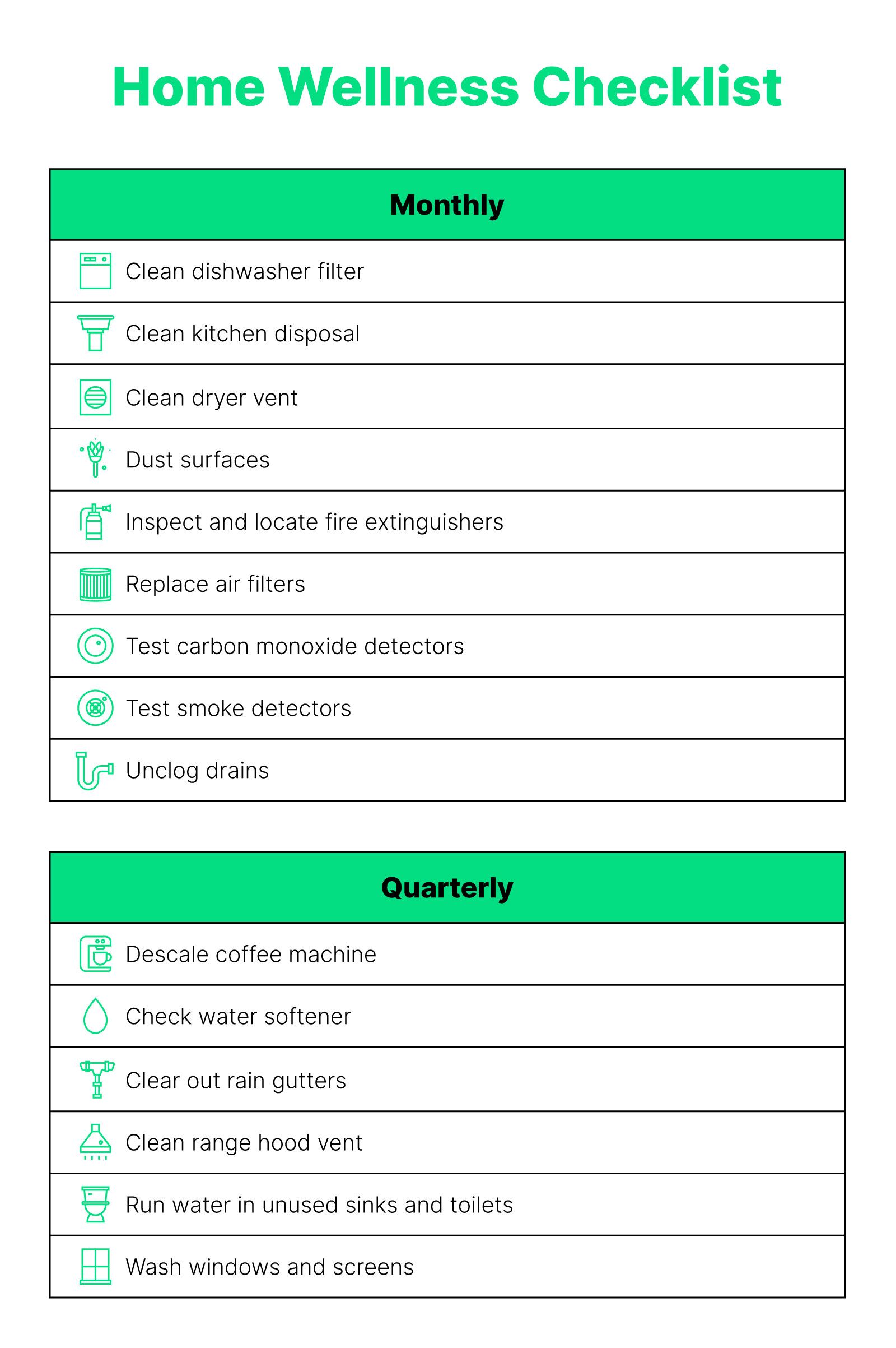 Ultimate Home Maintenance Checklist | Hippo