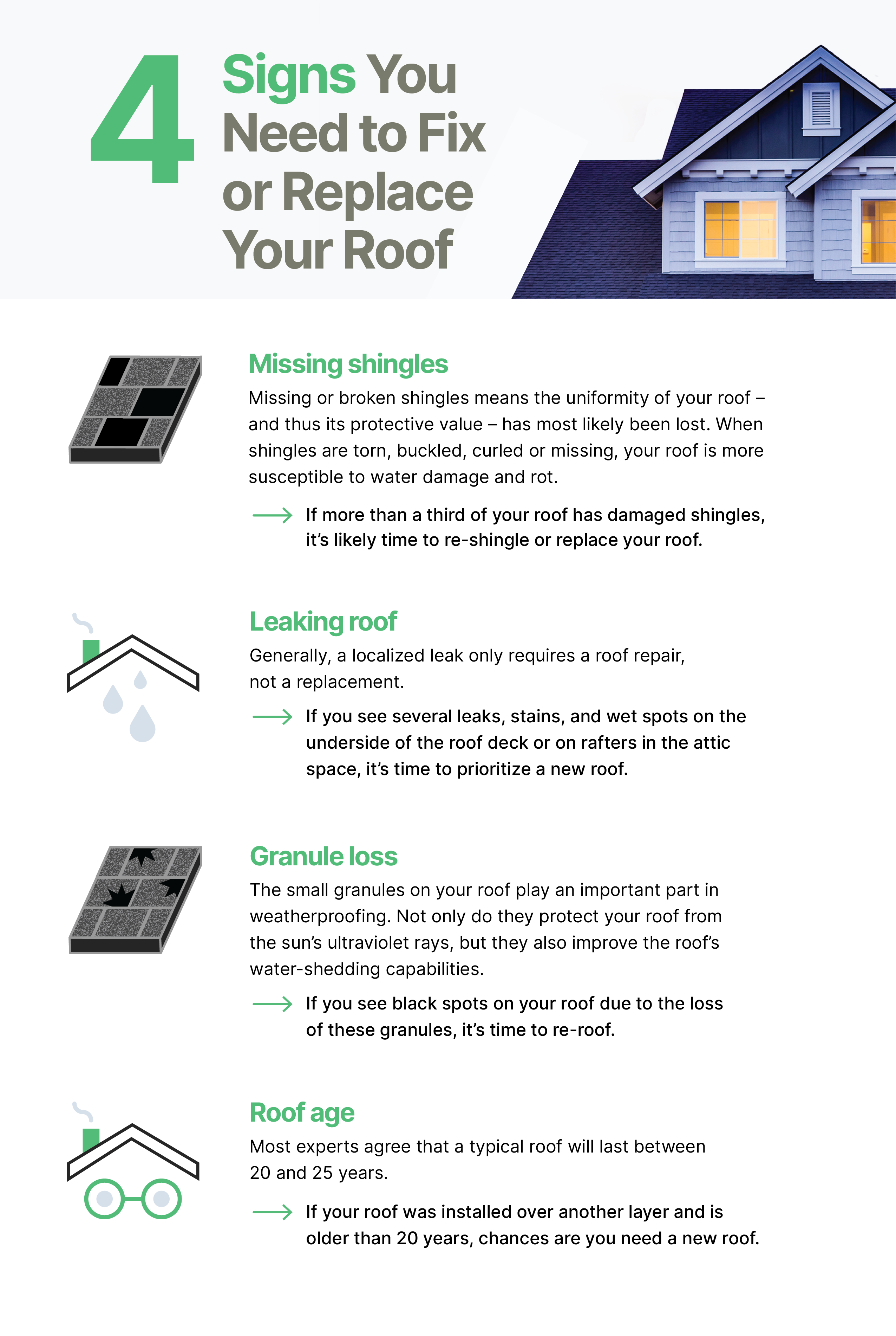 3 Signs That It's Time to Replace Your Roof