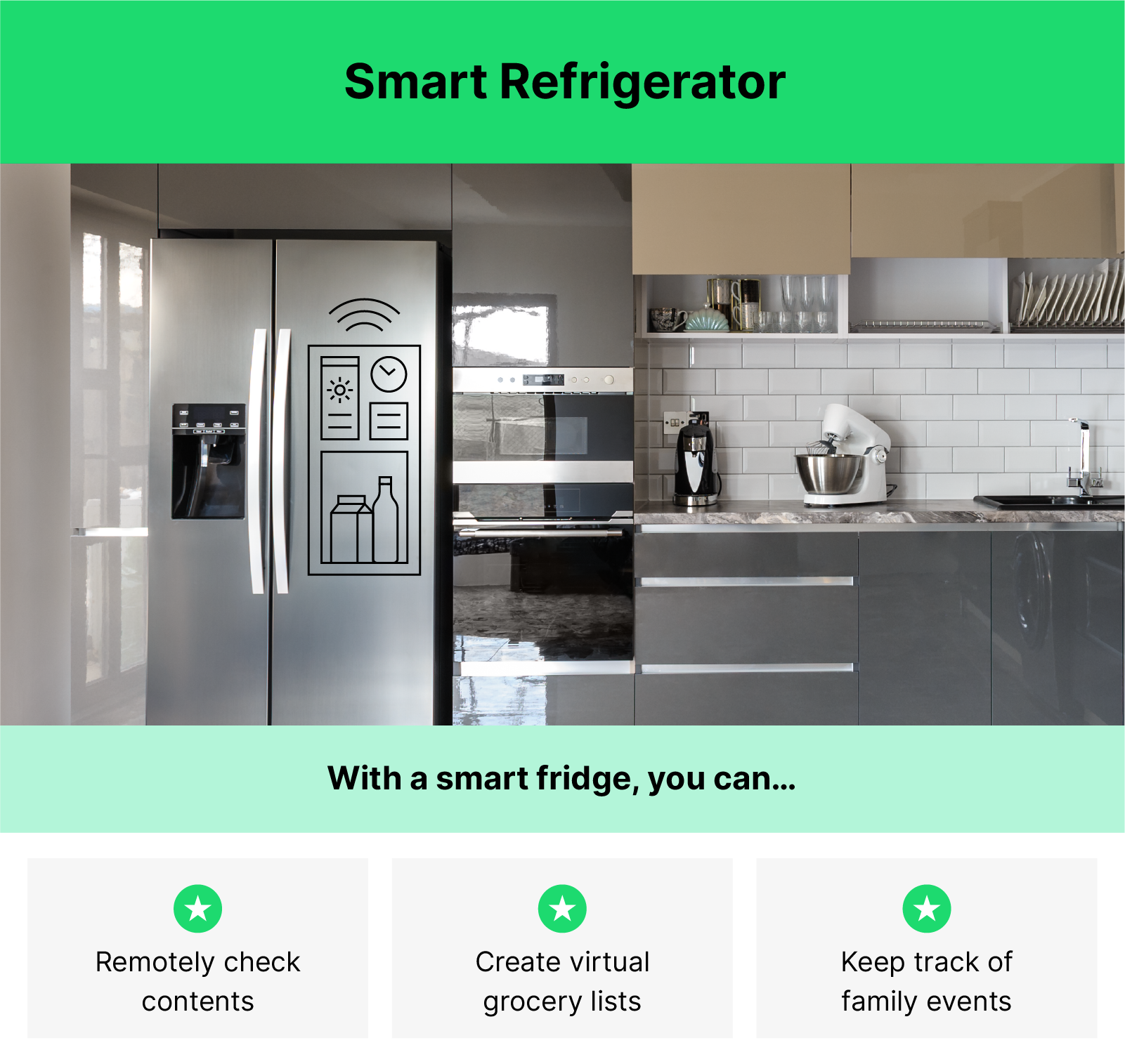 https://www.hippo.com/sites/default/files/content/paragraphs/inline/Smart-fridge.png