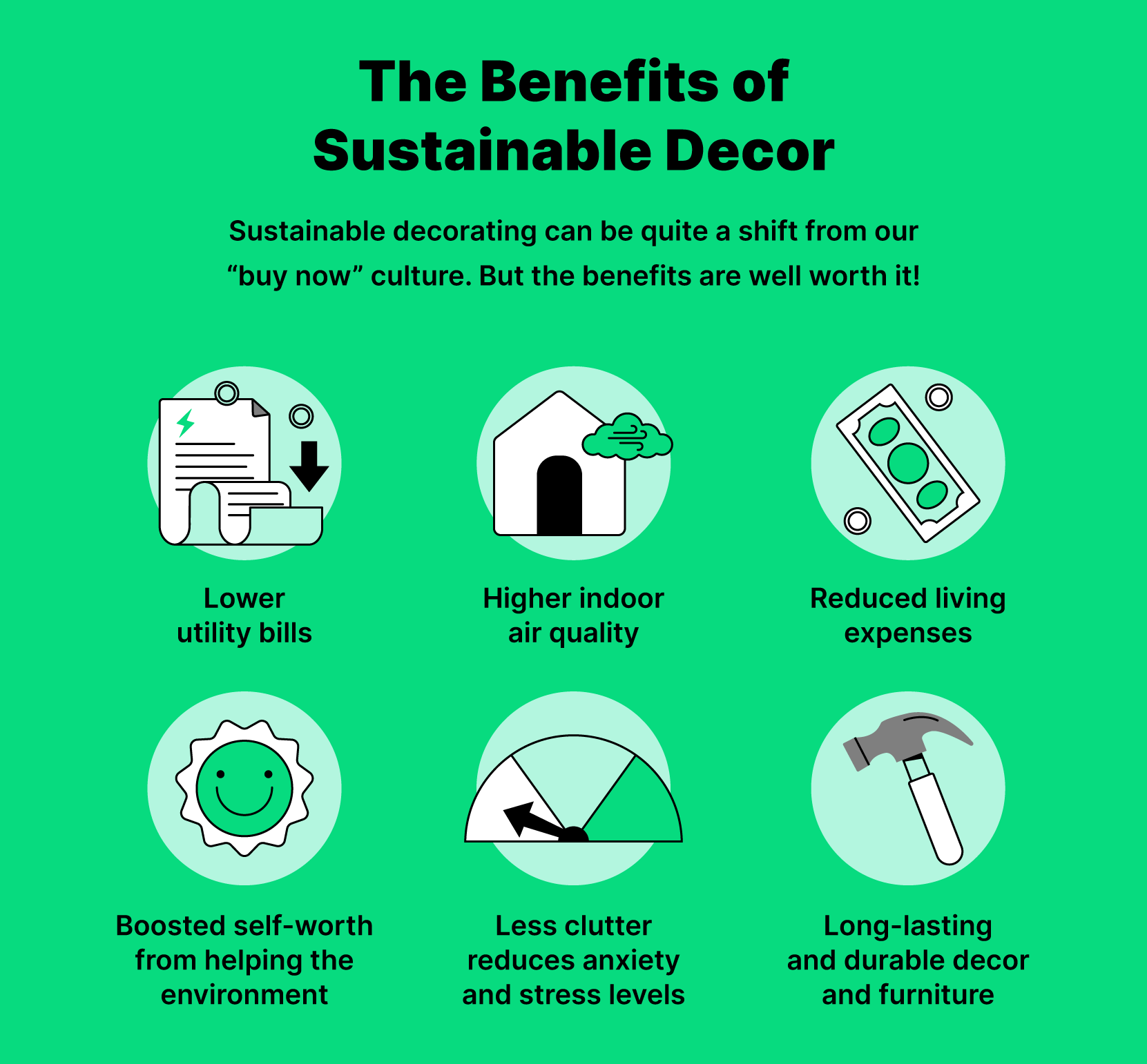 Illustrations of papers, a home, money, a sun, a meter and a hammer with info on sustainable benefits