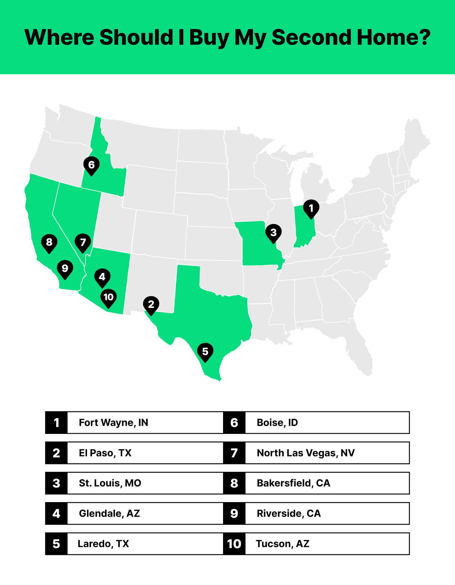 Top 10 cities to buy a second home, with their locations marked on a map of the United States