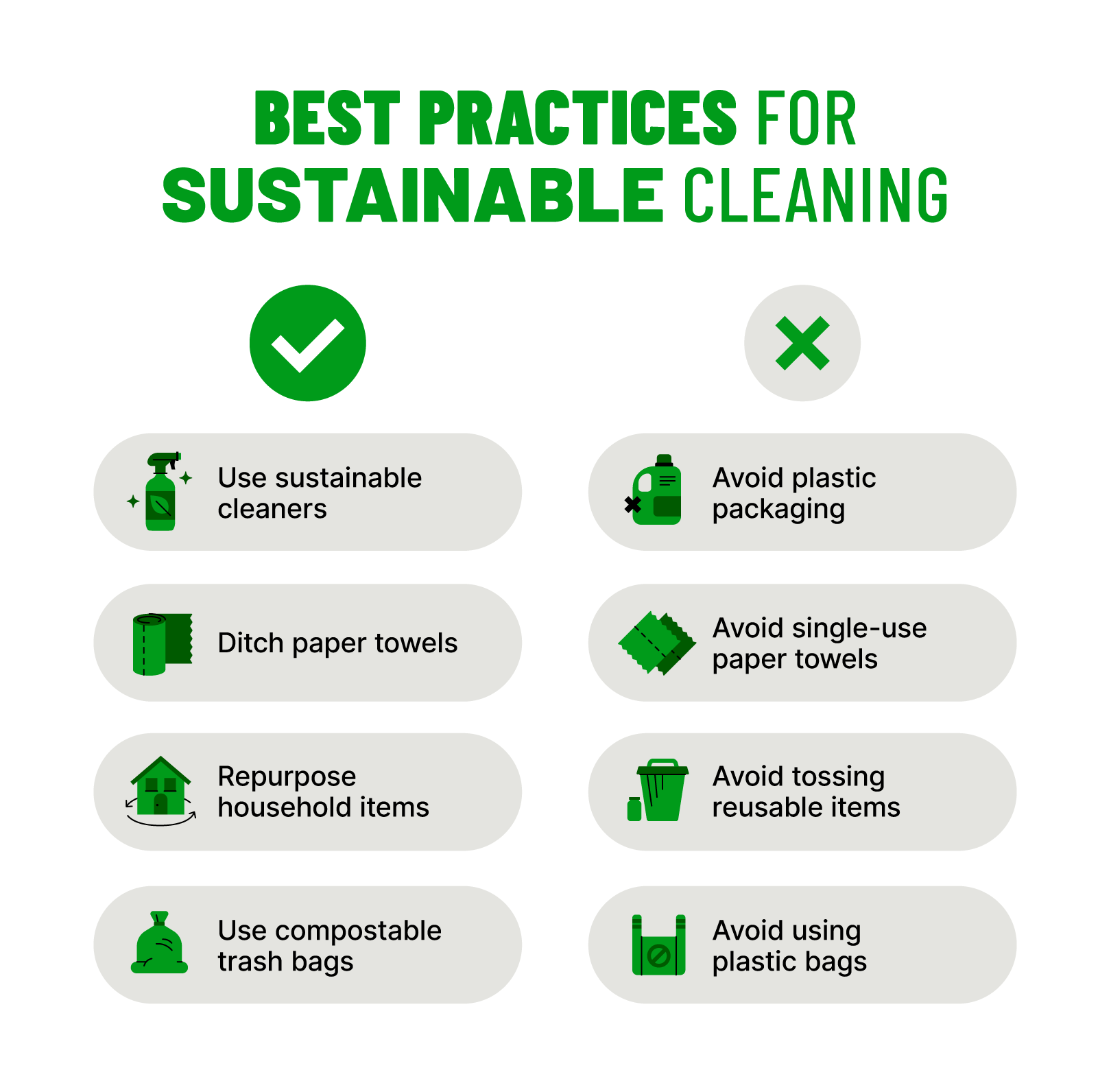 best practices for sustainable cleaning