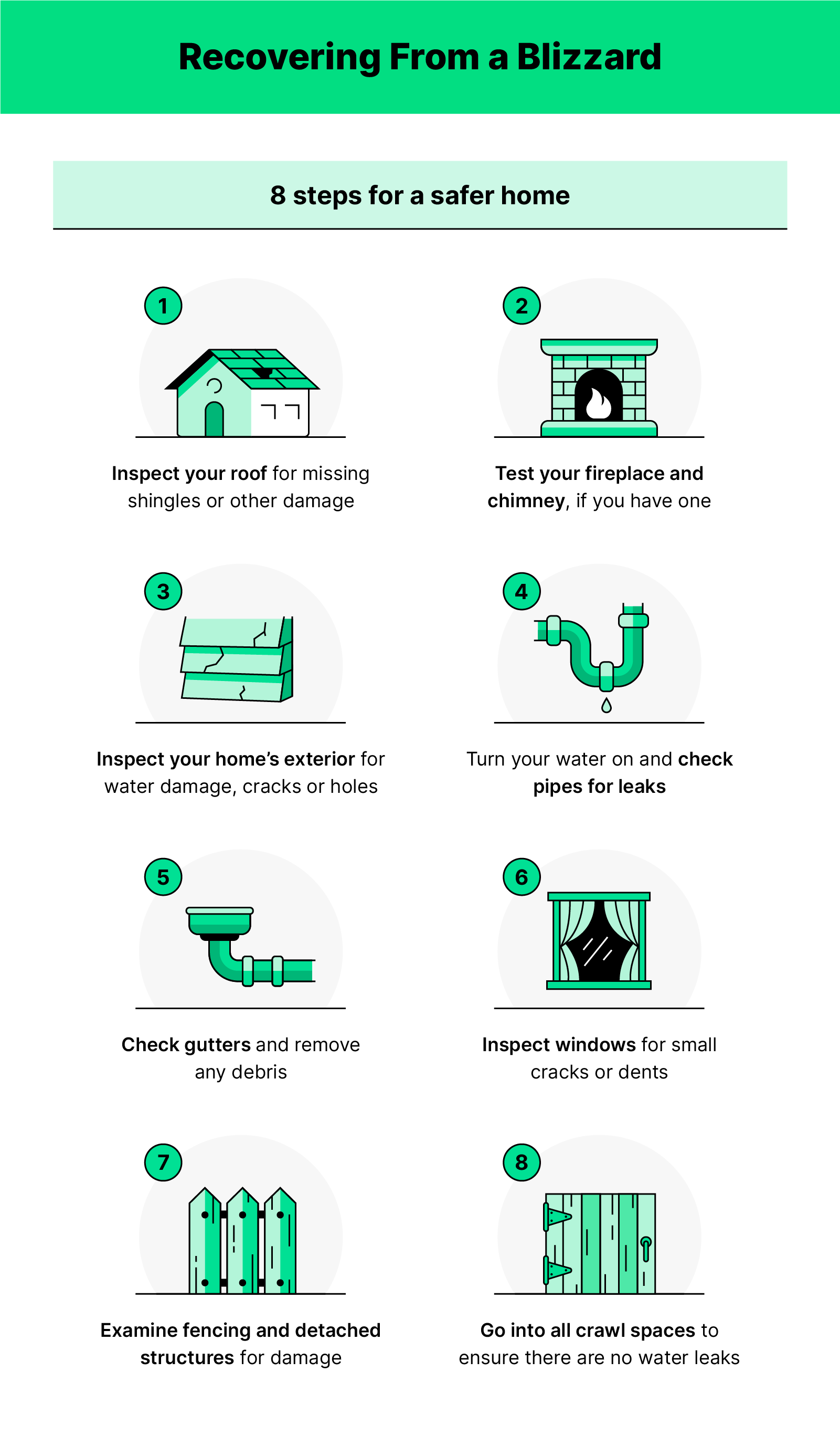 Green black and white illustrations of different parts of a home