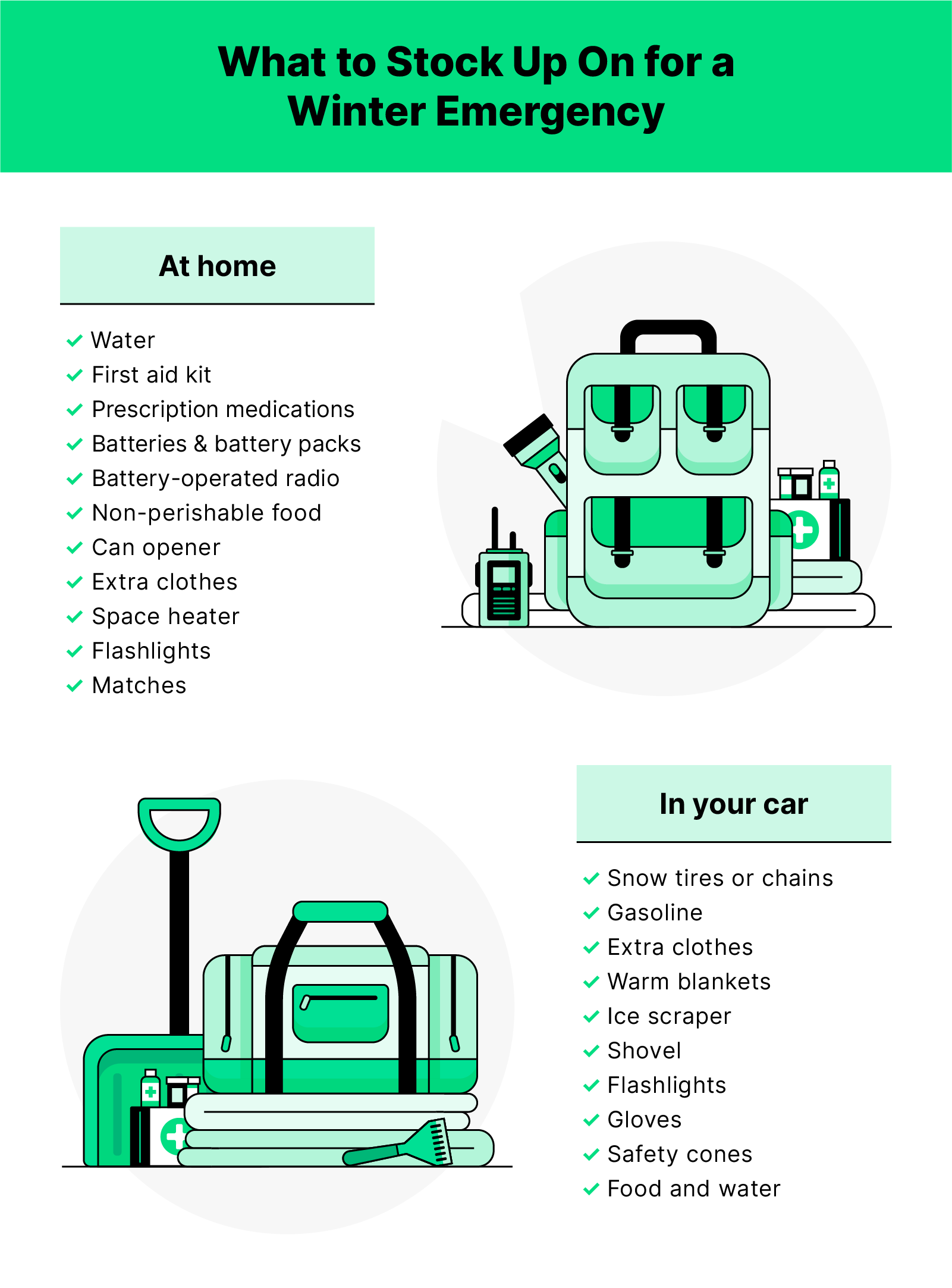 Green black and white illustrations of emergency supply kits for your car and home with text