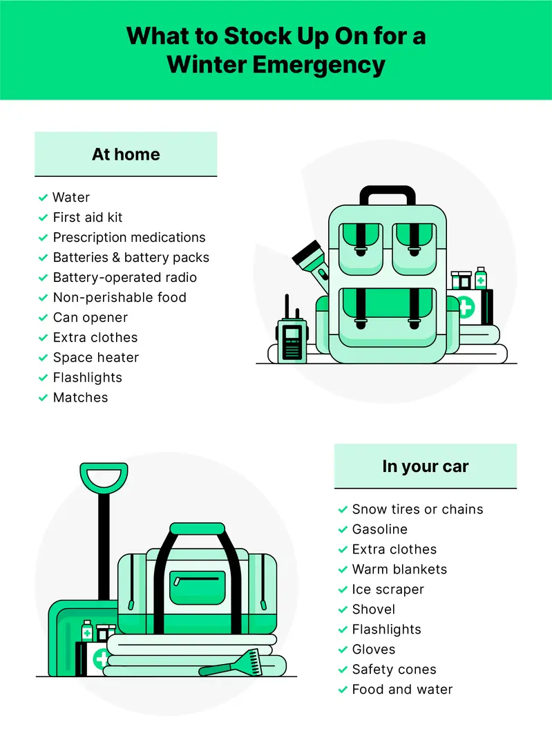 How to Prepare For A Blizzard: The Ultimate Guide | Hippo