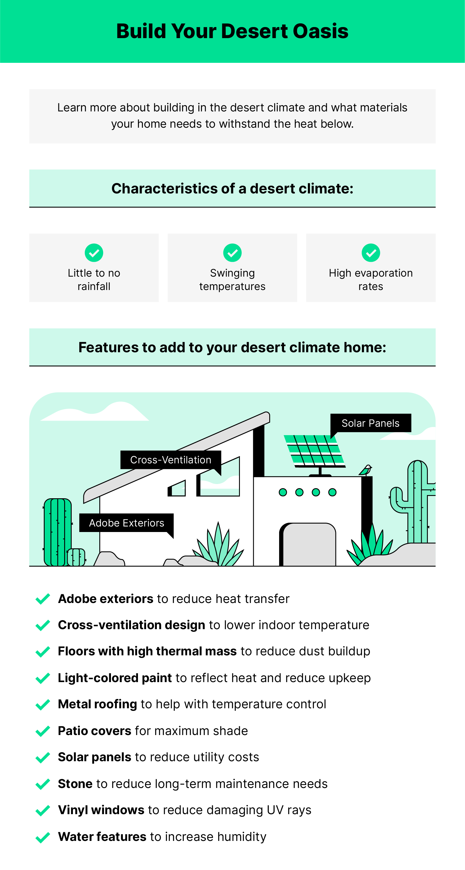 Illustration of a desert home with text describing climate friendly materials