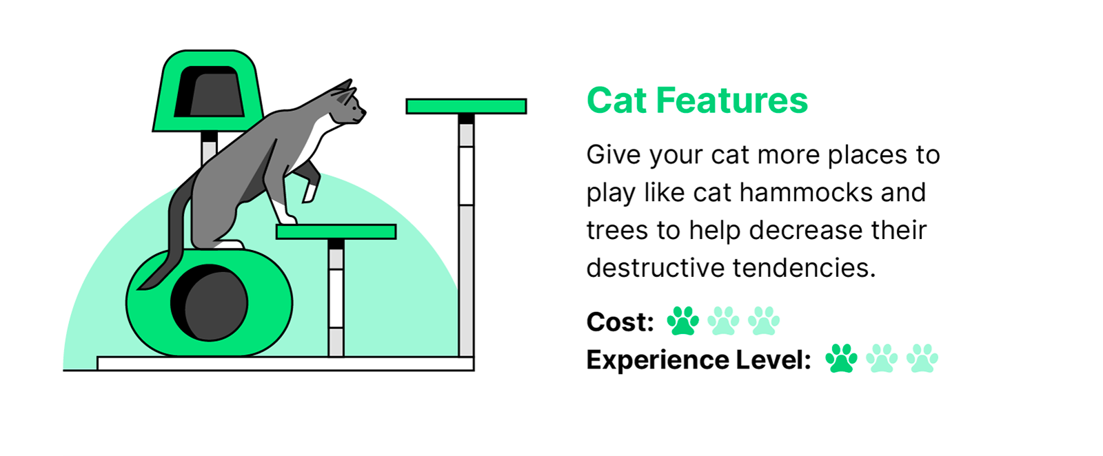 Green black and white illustration of a cat jumping on a cat tree with text