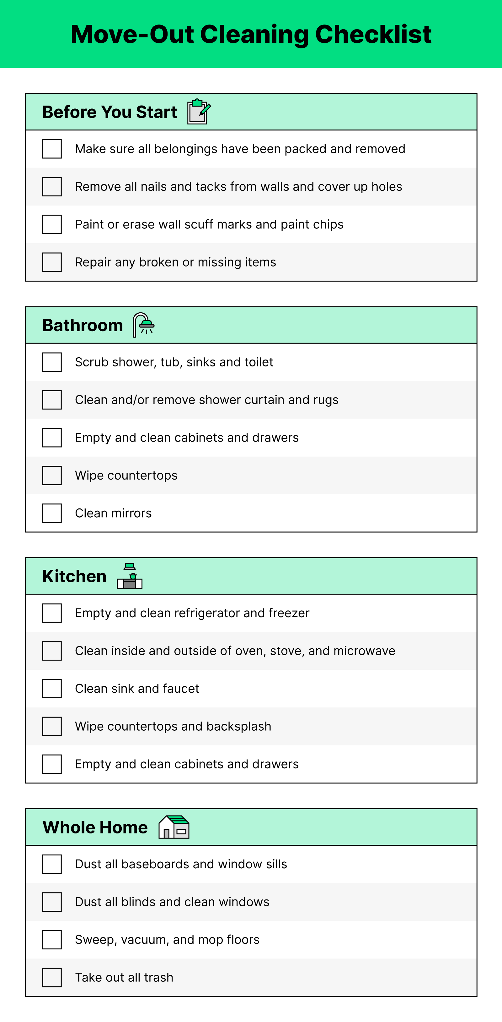 Graphic of what to clean in each room of your room with small illustrations describing each room