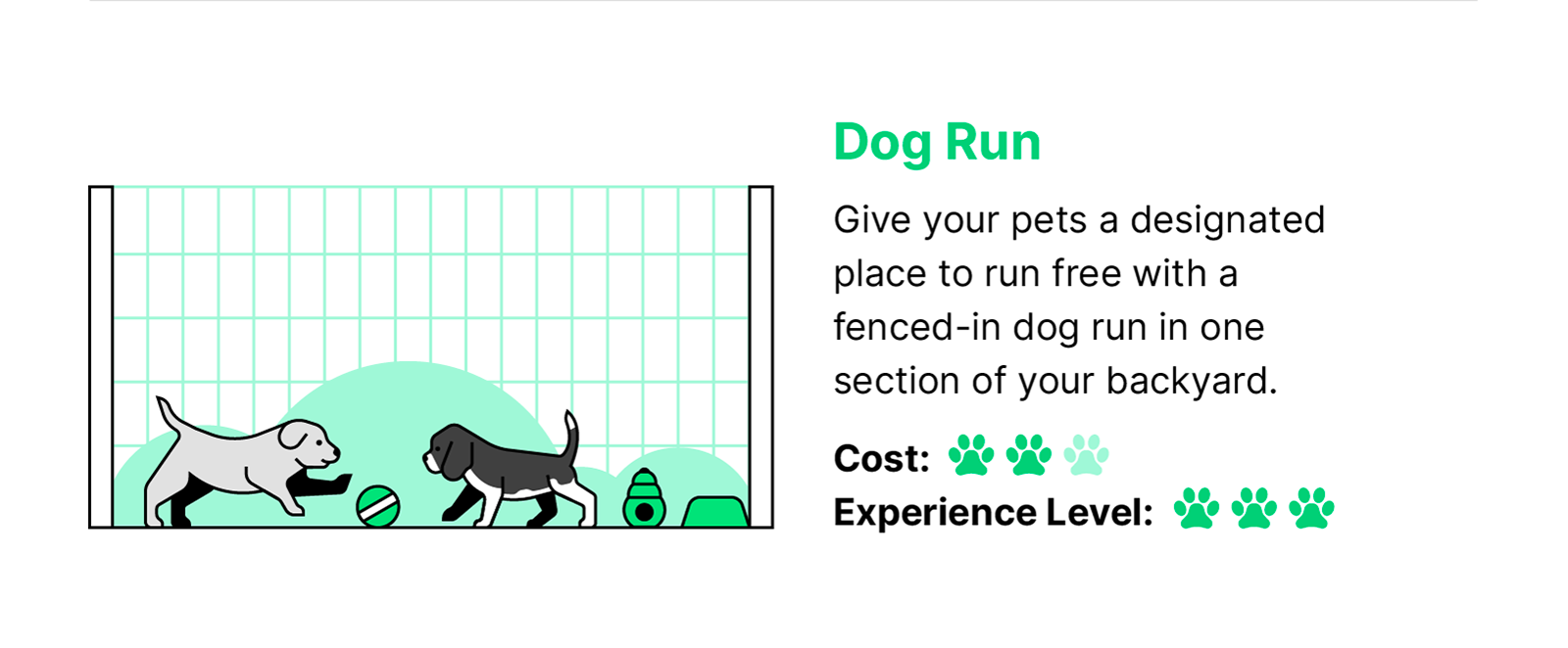 Green black and white illustration of two puppies playing with a ball inside a long dog run with text