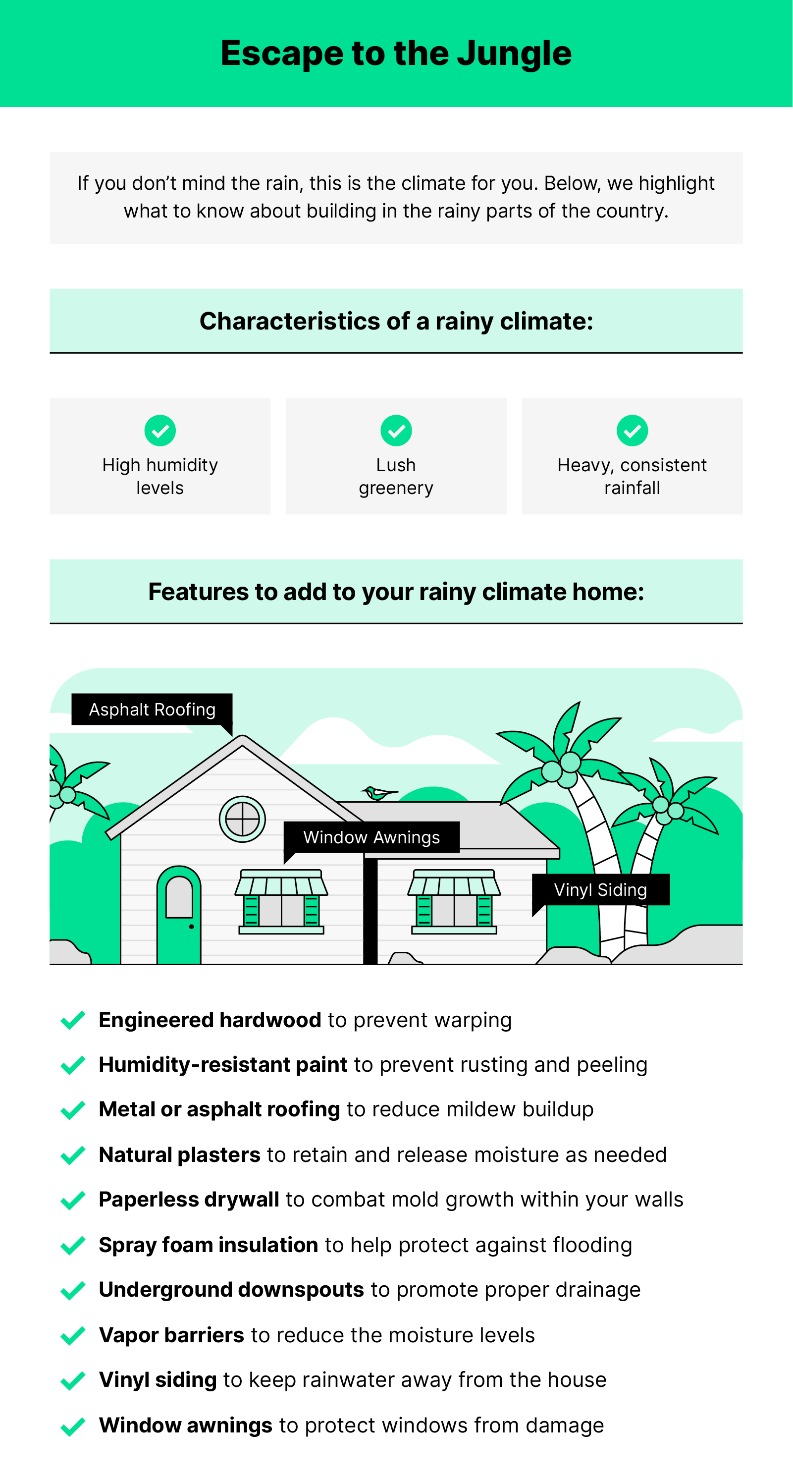 Illustration of a rainy-climate home with text describing climate friendly materials