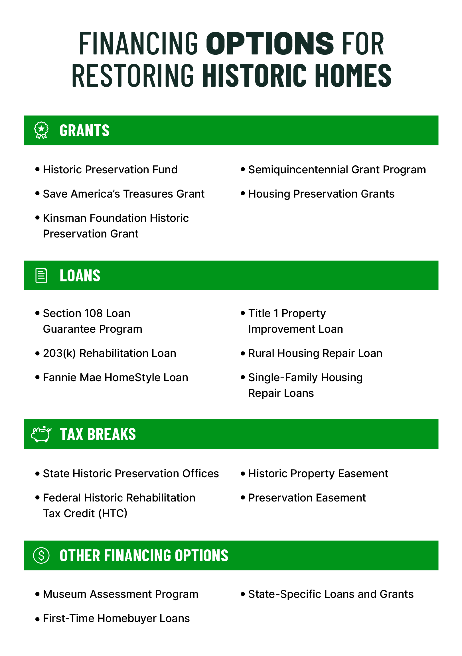 Graphic summarizing the below copy of all the different financing options available for restoring historic homes