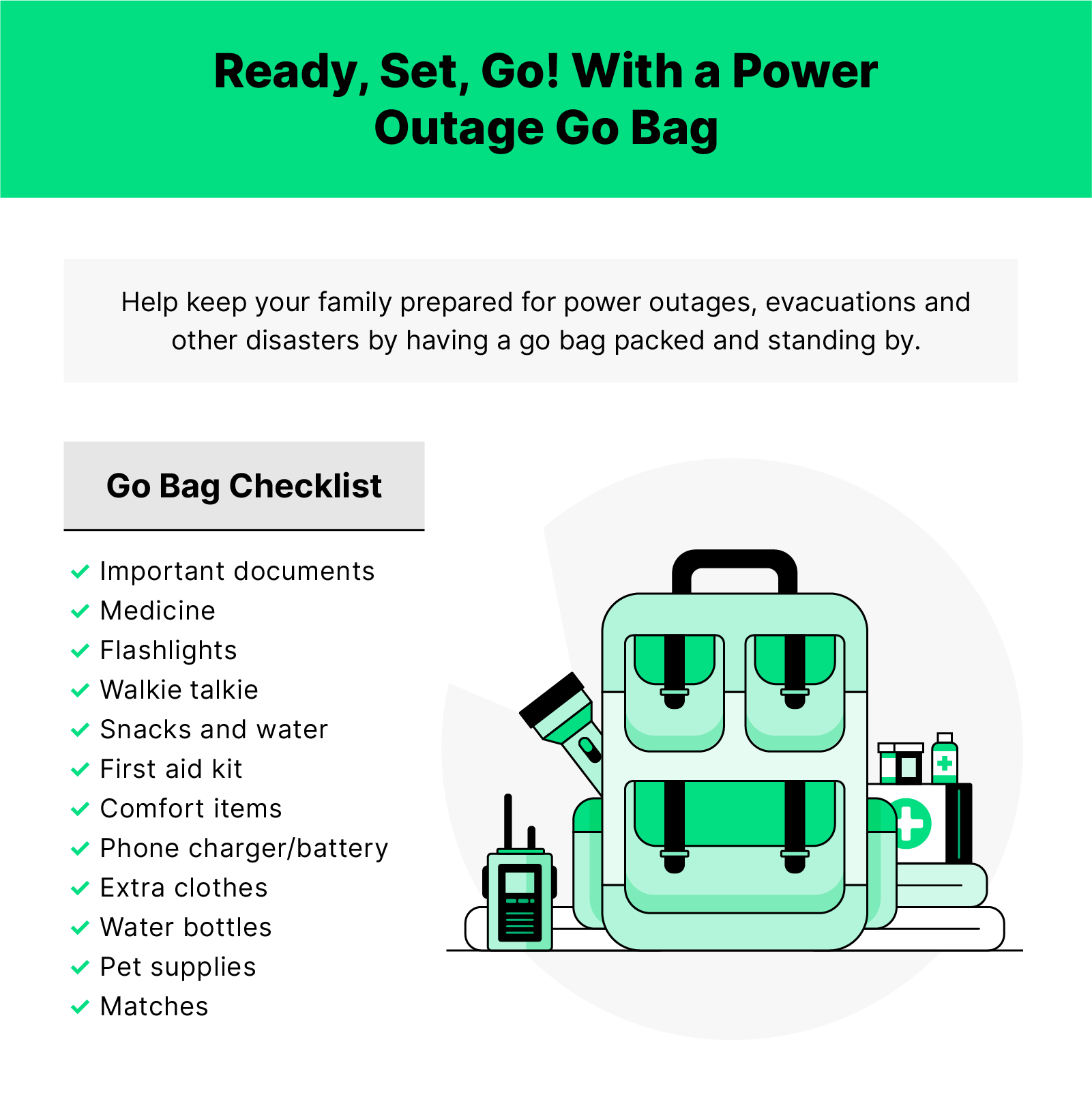 Power Outage Supply Kit Checklist