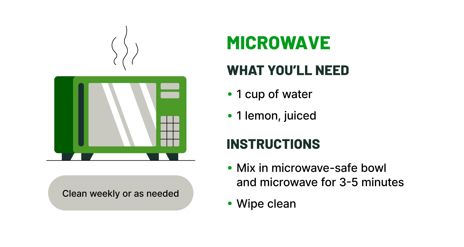 how to clean a microwave