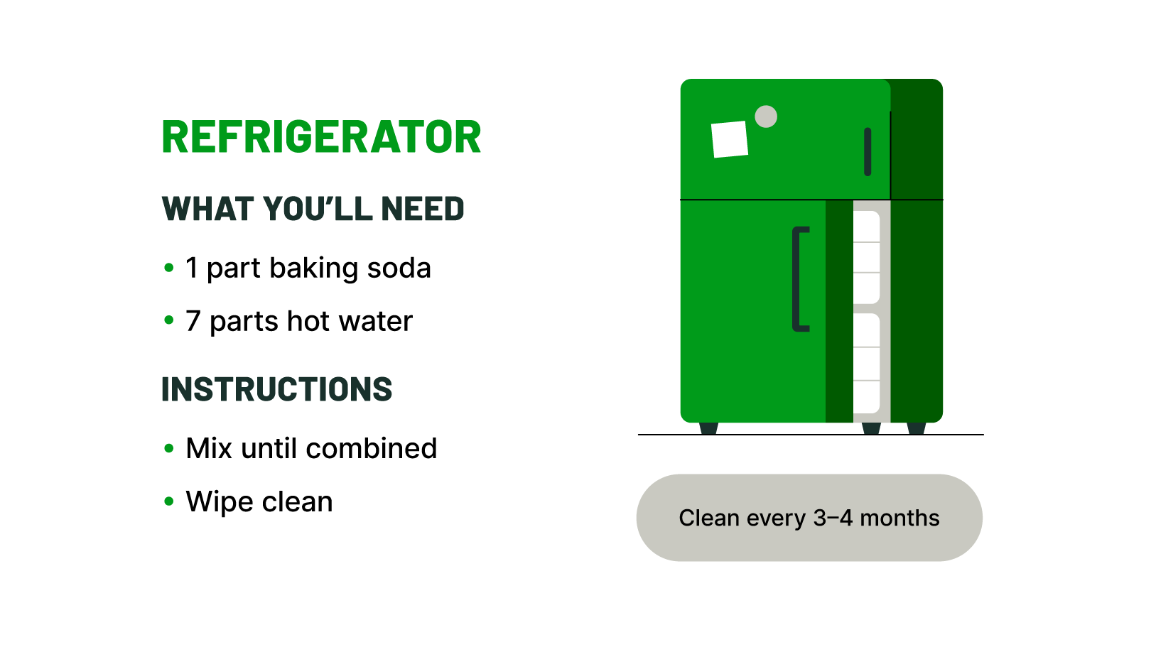 how to clean refrigerator