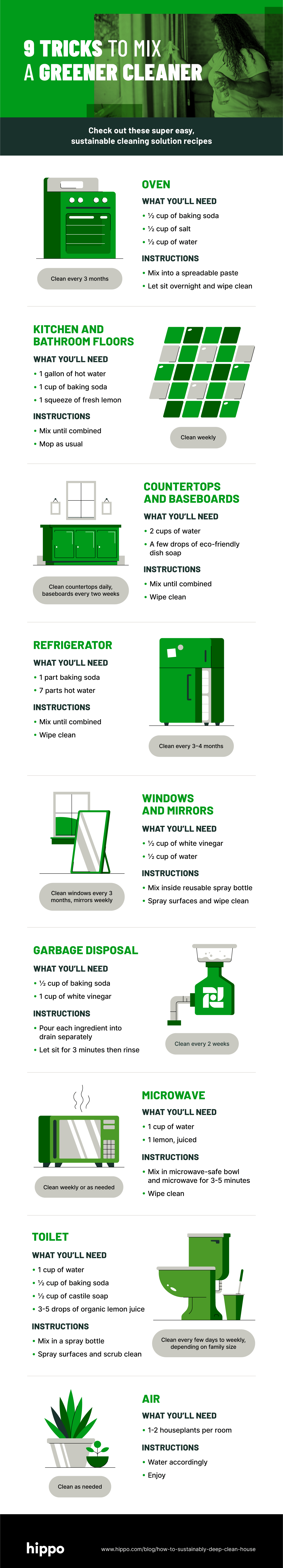 sustainably clean a house infographic