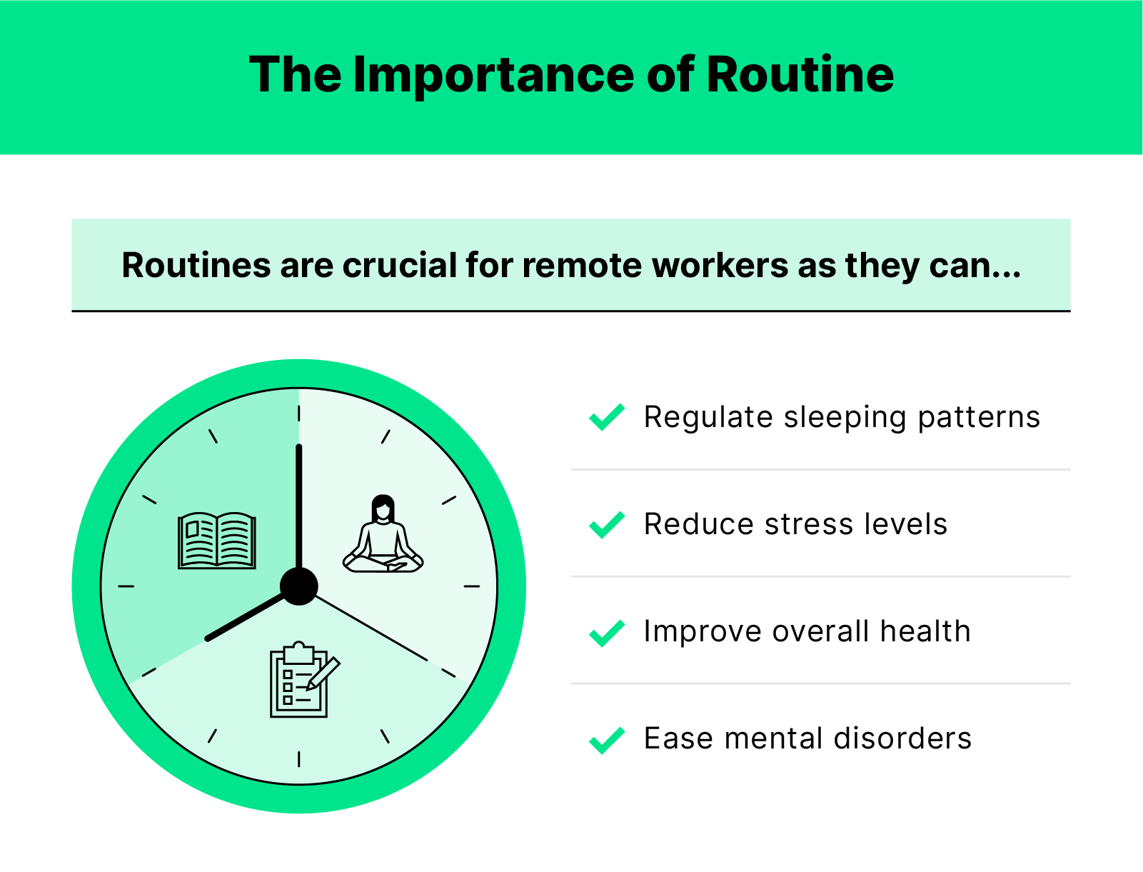 Green black and white illustration of a clock with different activities segmented out by time