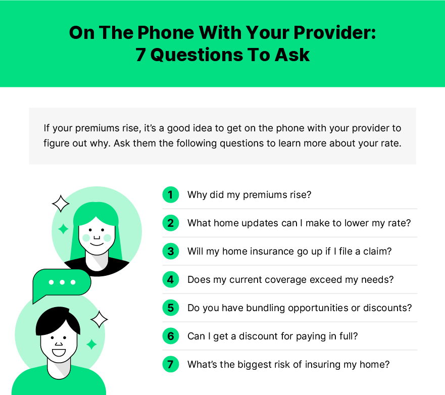 Illustration of two people on the phone with a list of insurance questions
