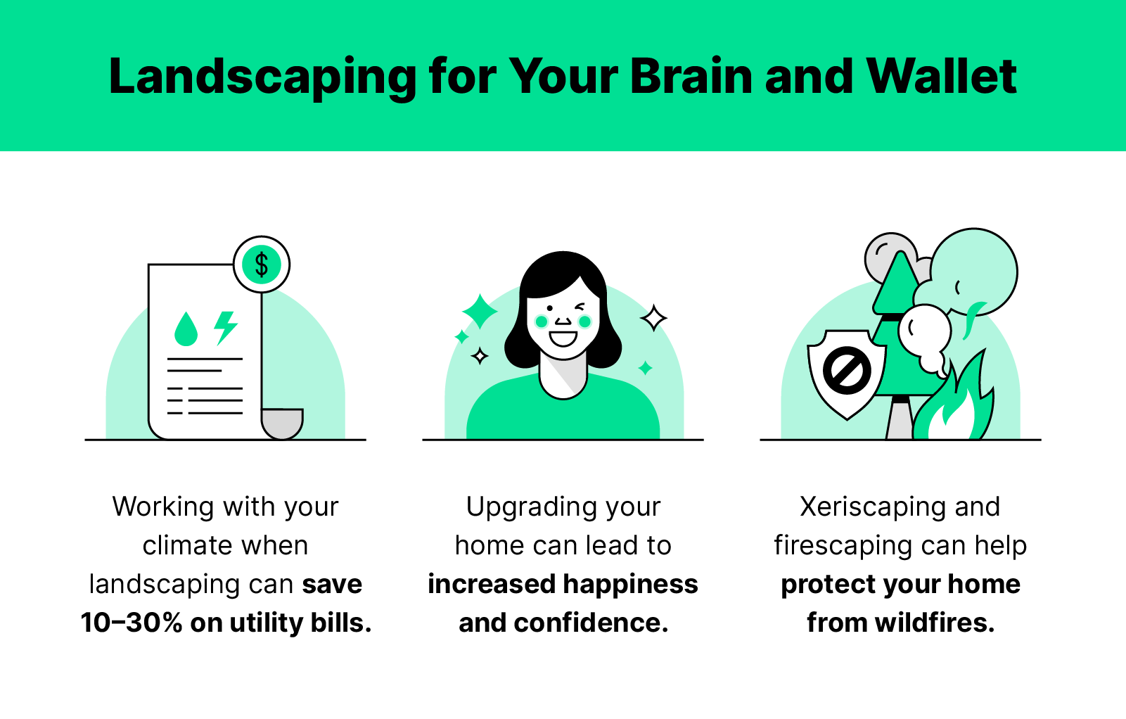 Illustrations of a utility bill and happy person and a tree with fire nearby