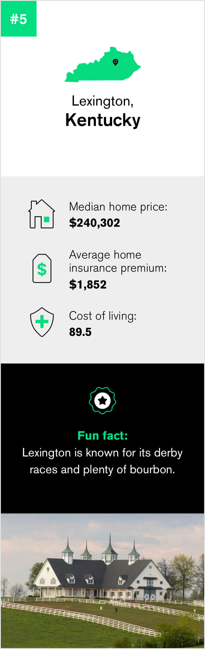Quick facts about Lexington Kentucky