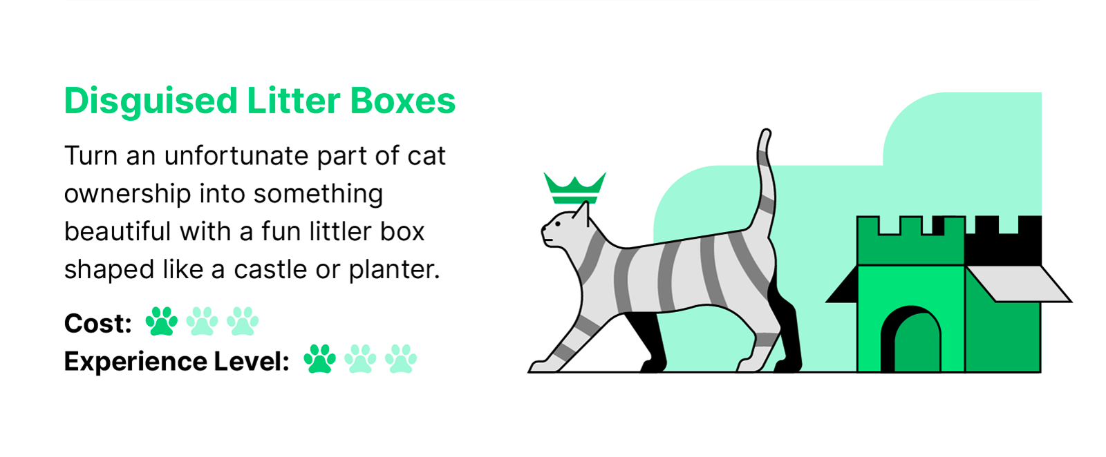 Green black and white illustration of a cat walking away from a litter box shaped like a castle with text