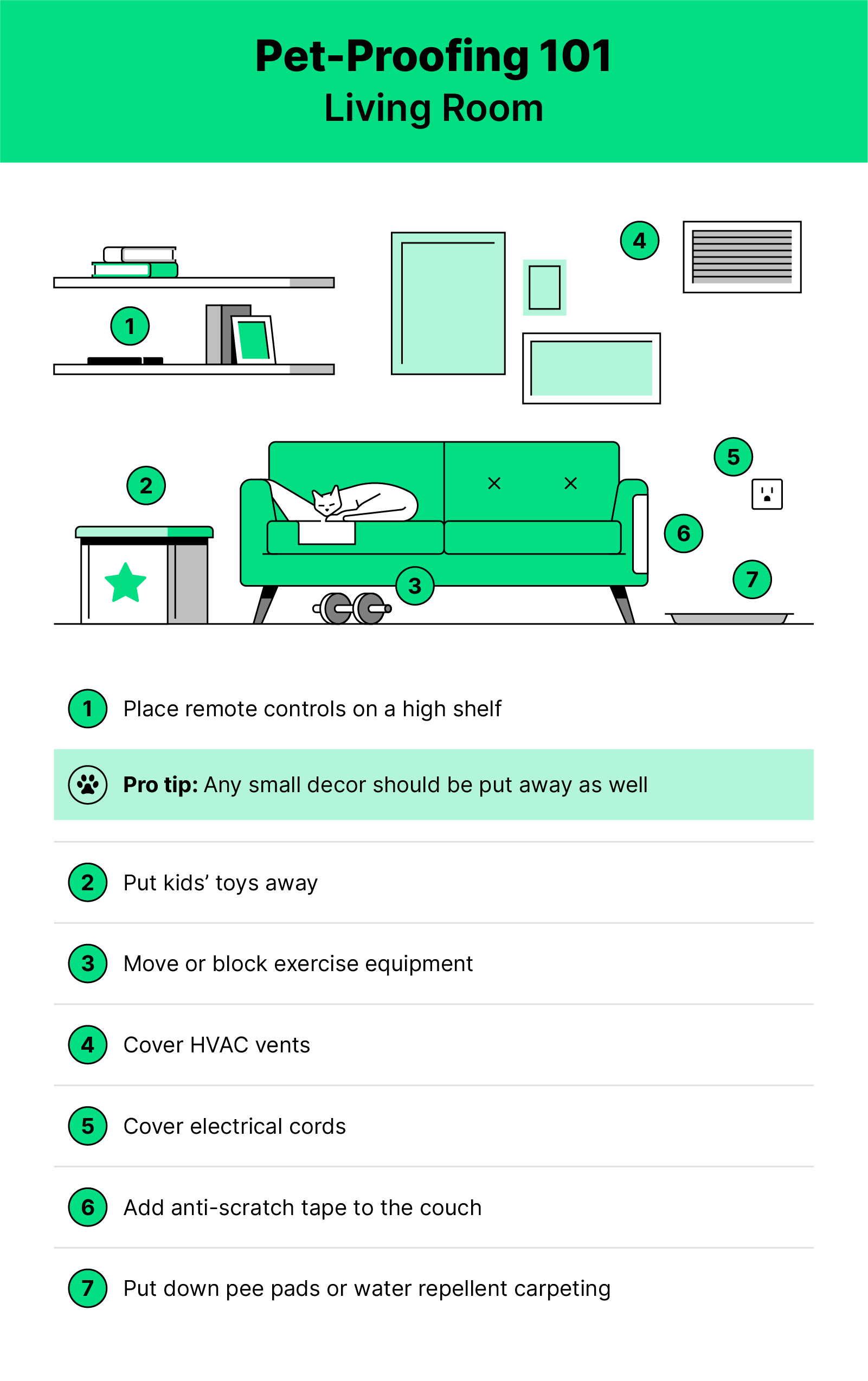 Green white and black illustration of a living room with a cat and pet proofing tips