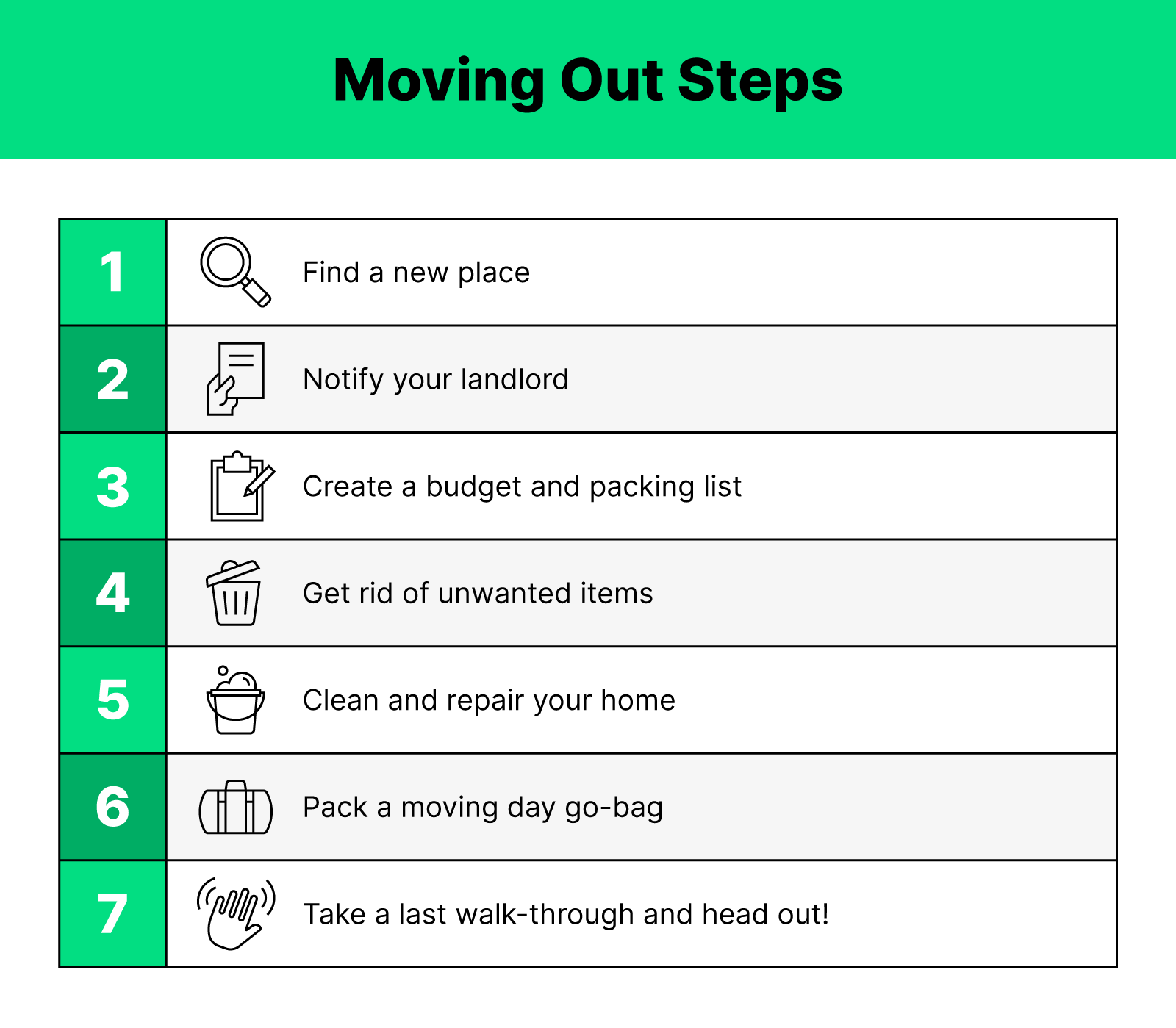 New House Checklist For The Supplies You Need