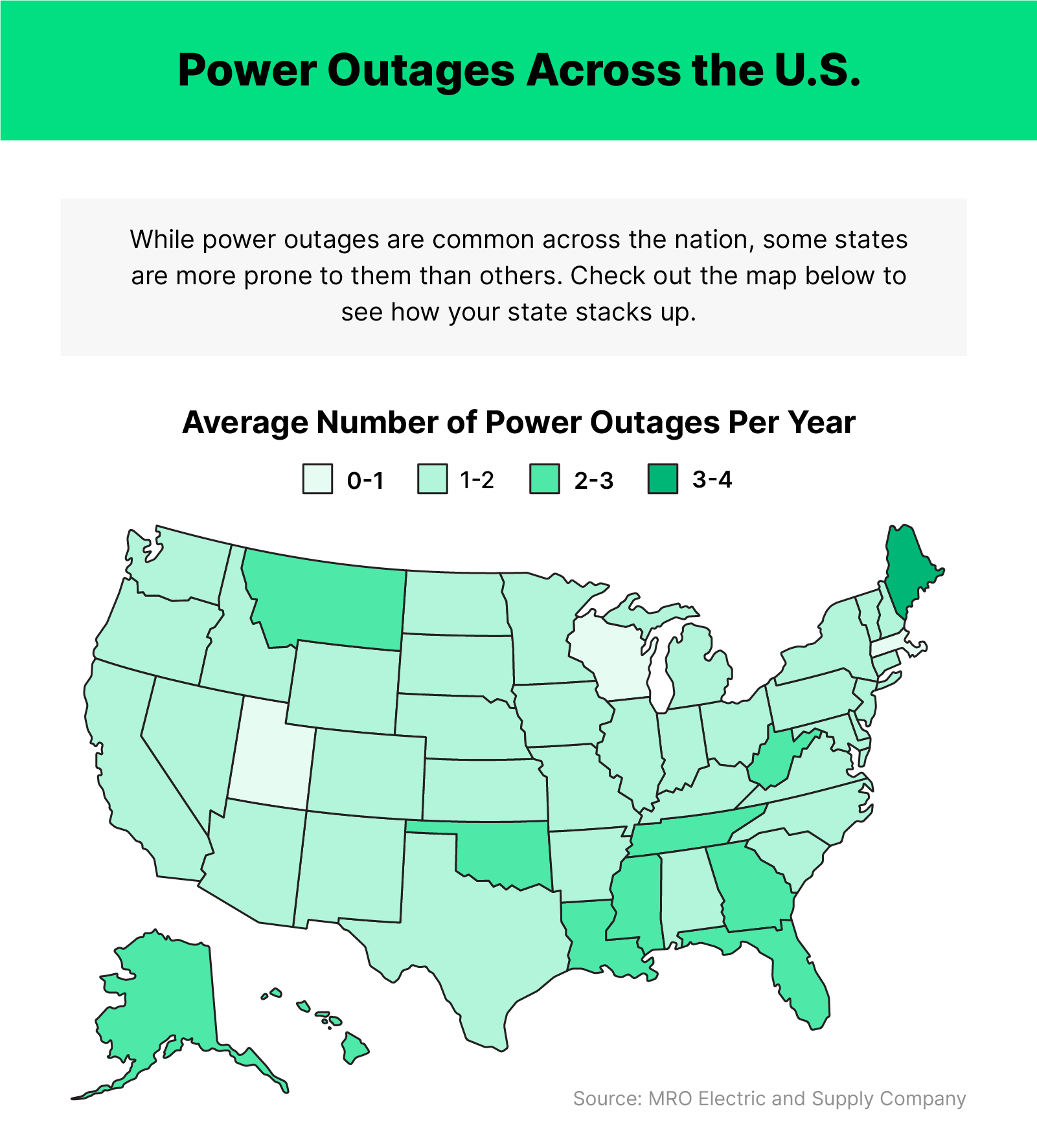 How to Prepare Your Home for Power Outages - Hippo