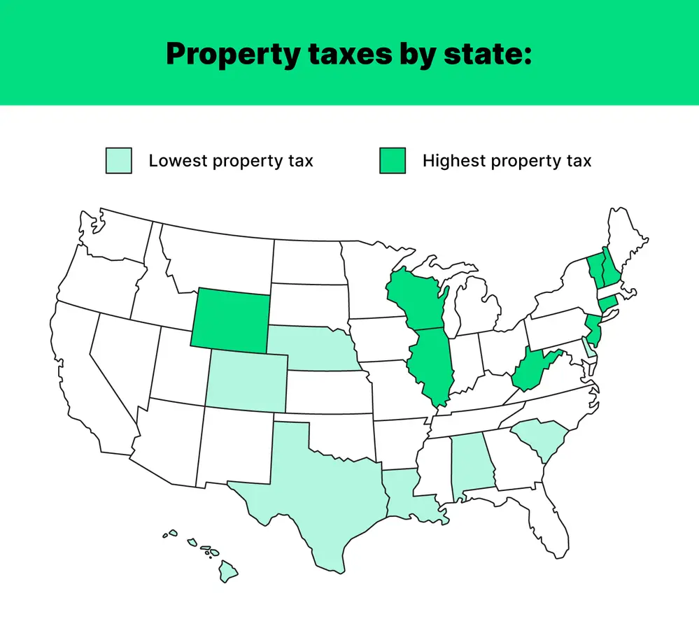 Property Tax State Ranking Your Guide to Property Taxes | Hippo