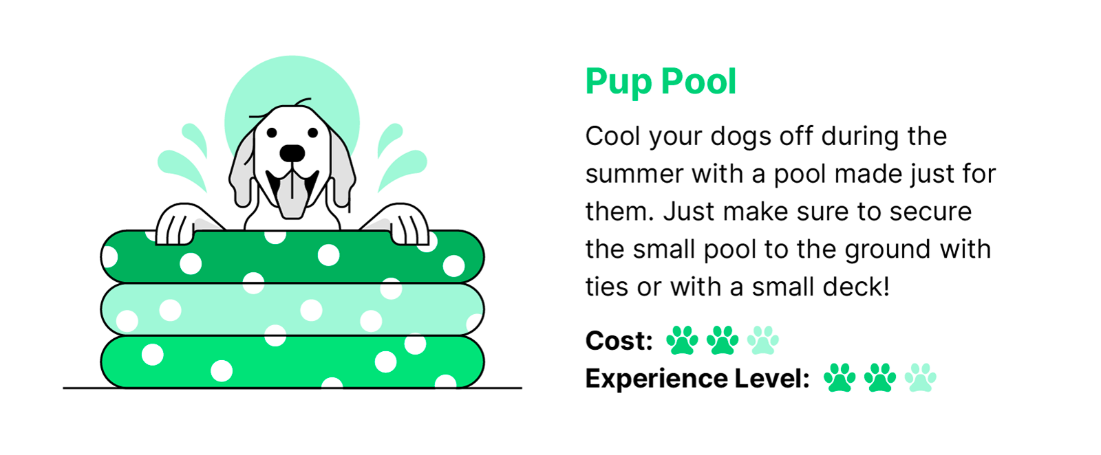 Green black and white illustration of a dog using a puppy pool with water splashing around with text
