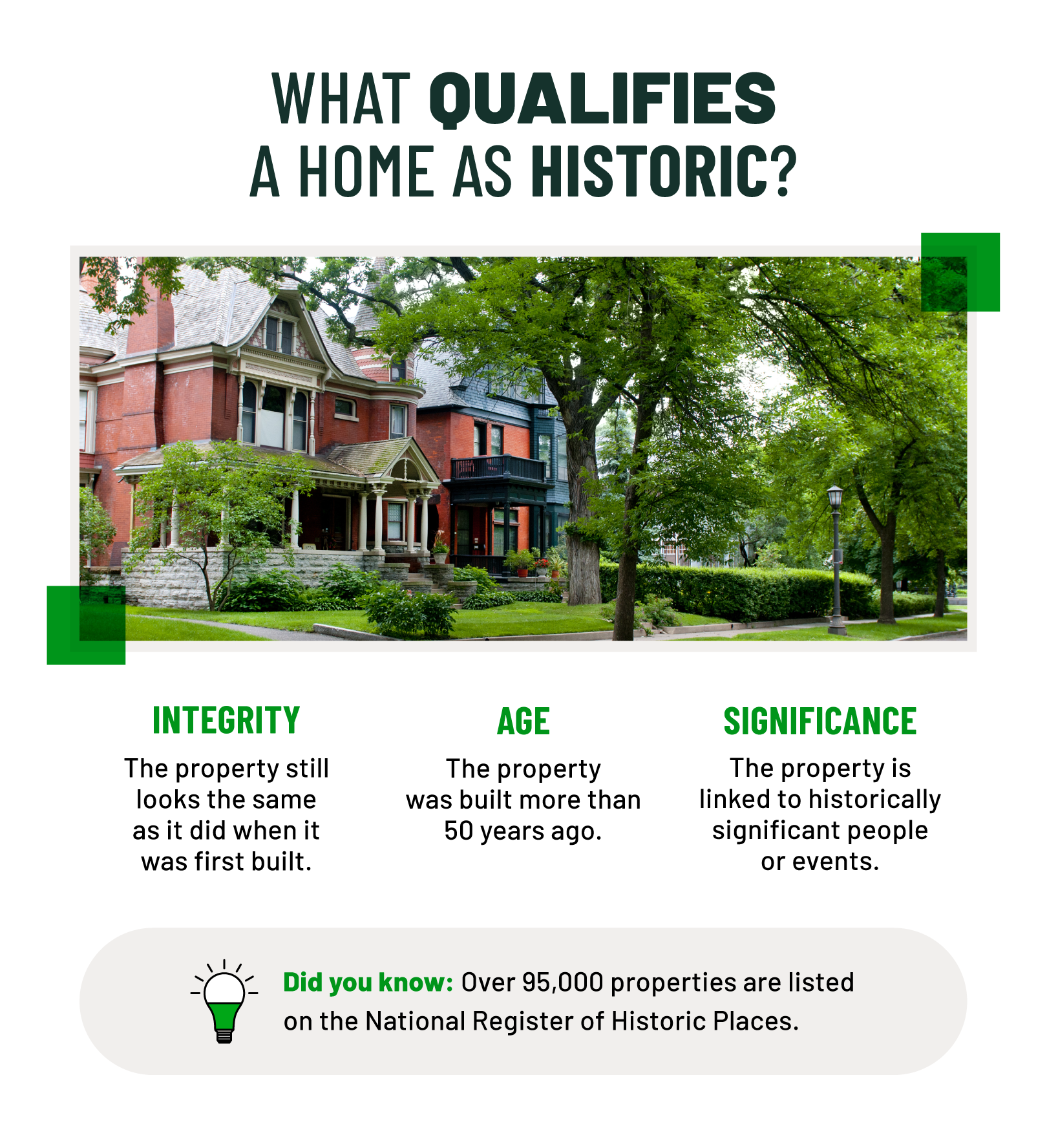 Image of an older home with trees, text around the image explaining what qualifies a home as historic