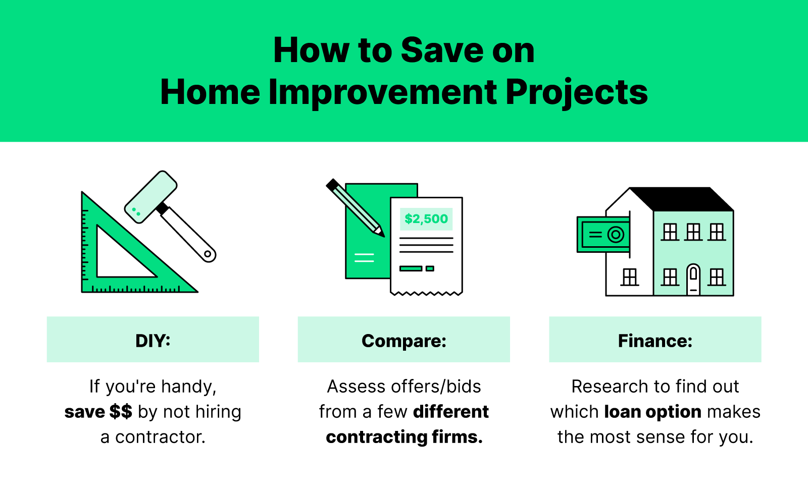 Green black and white illustrations of tools, paperwork and a home with text on how to save on projects