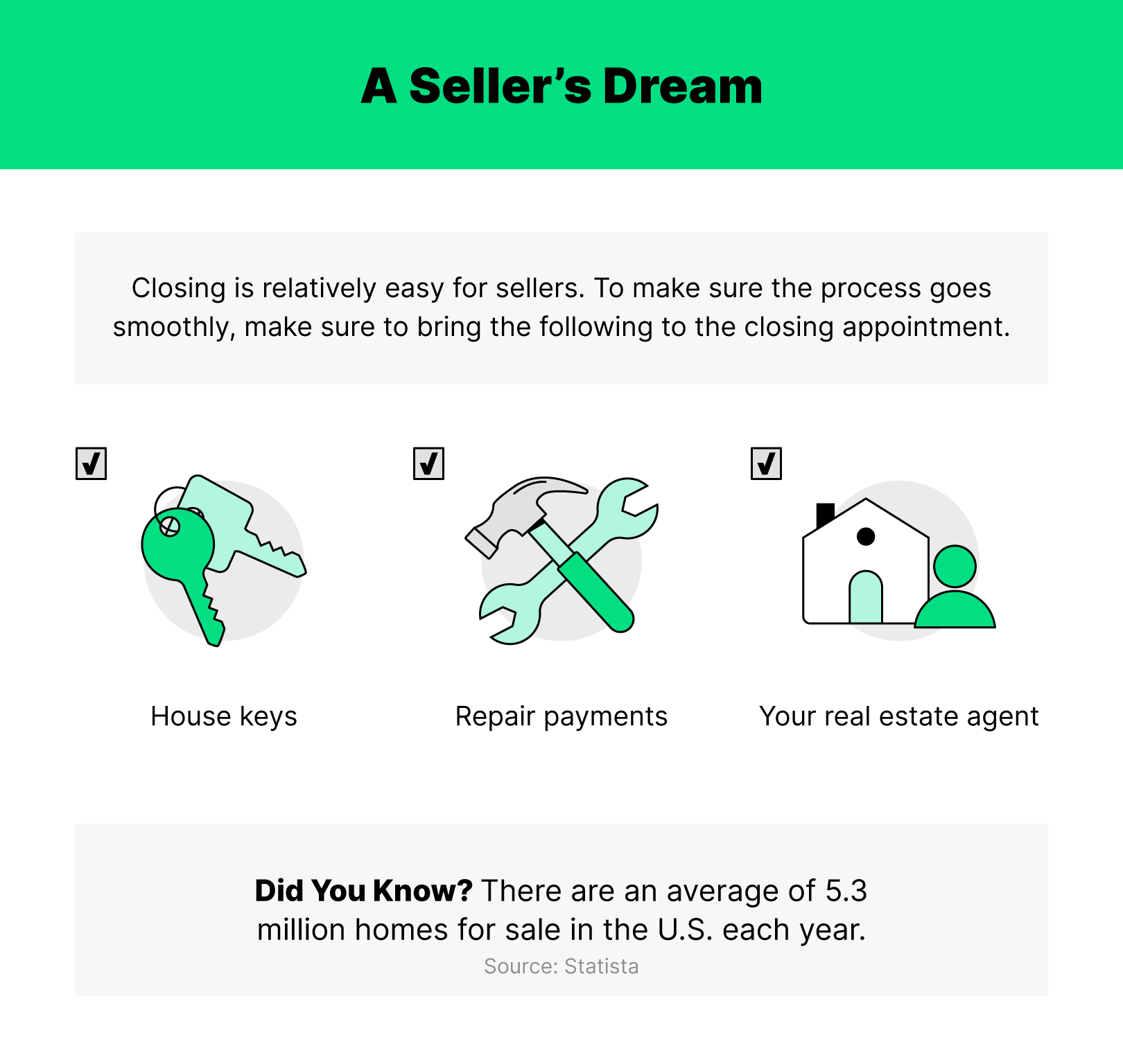 Closing on a House Checklist 7 Steps to Homeownership