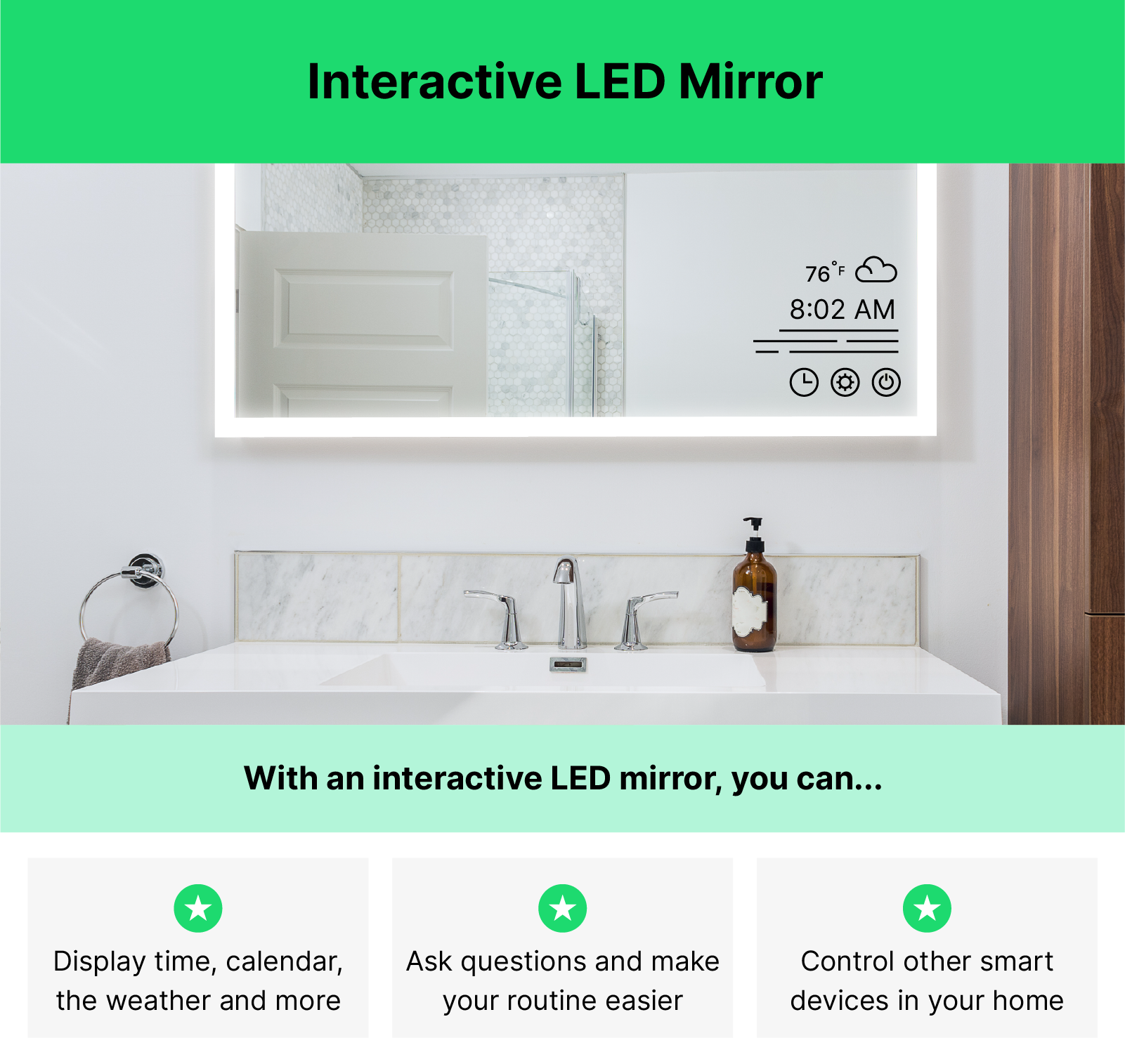 Image of a mirror with illustrated interactivity on it with text below