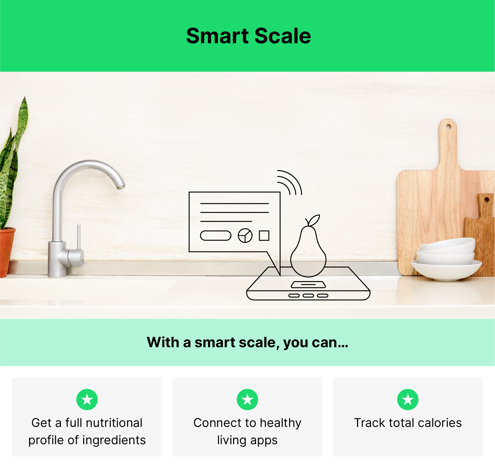 A countertop with an illustrated scale on the counter with a pear on top