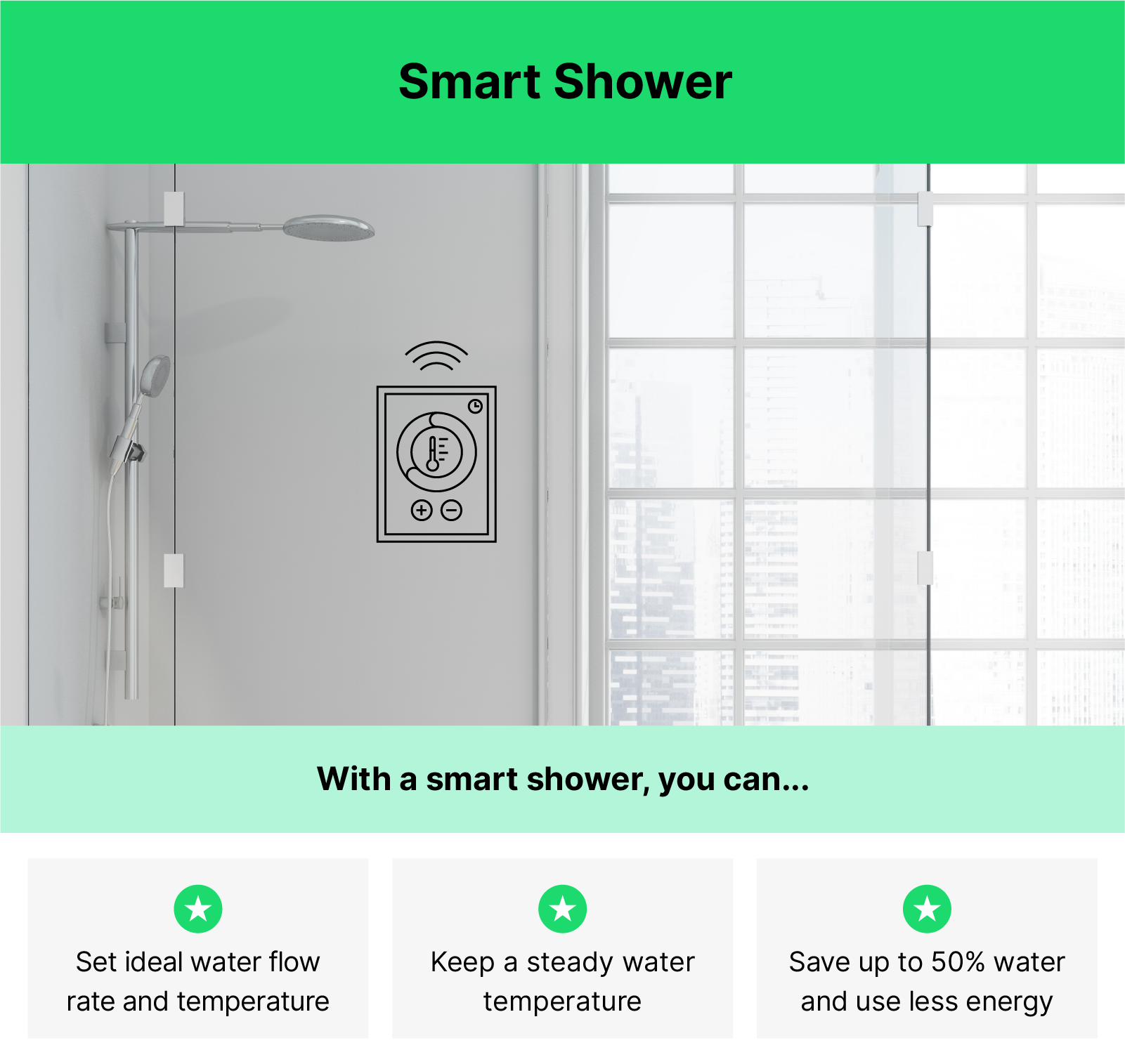 Image of a shower with illustrated smart tech elements with text below