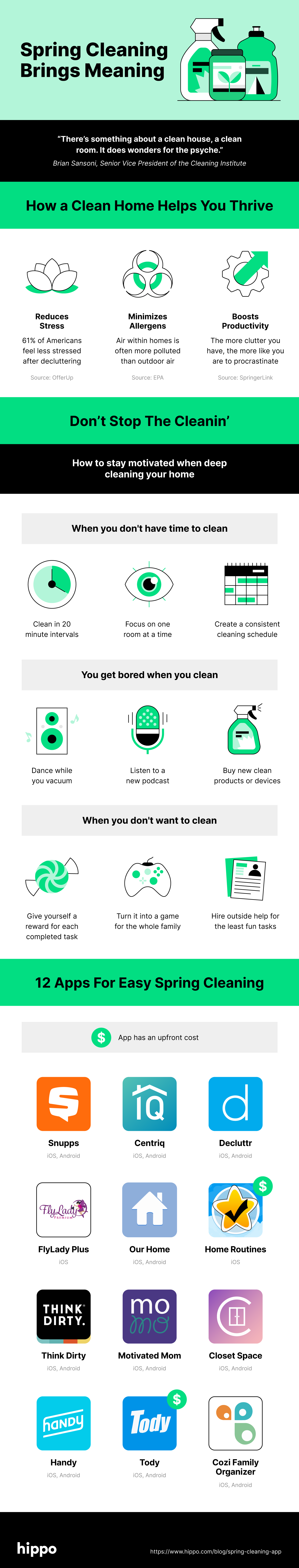 Infographic showing spring cleaning apps and illustrations of how to stay motivated