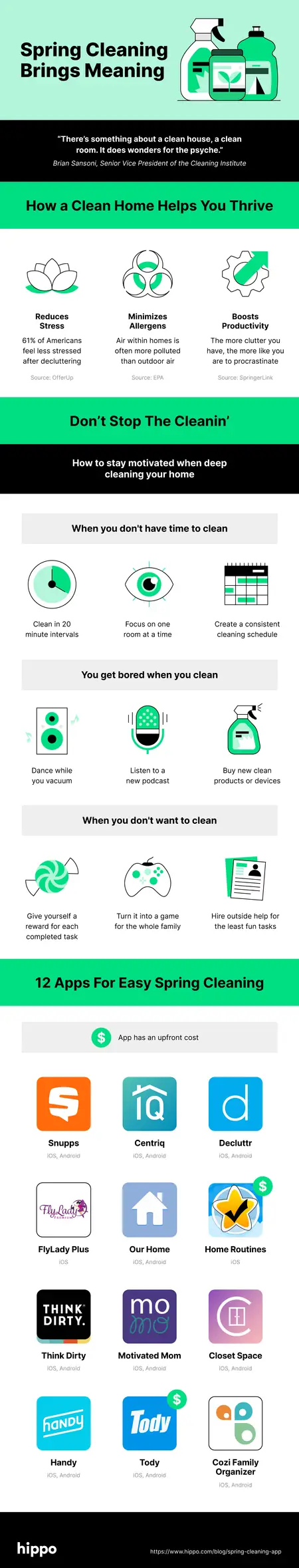 12 Spring Cleaning Apps To Make Life Easier | Hippo