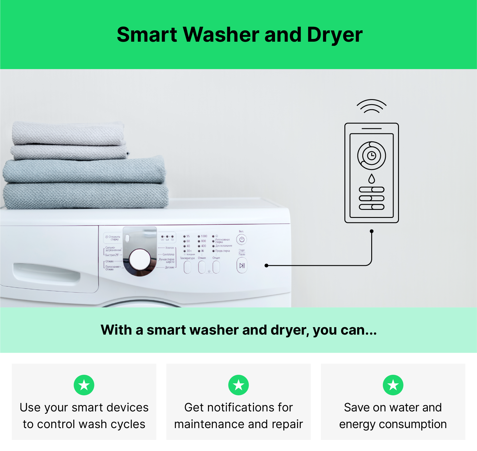 https://www.hippo.com/sites/default/files/content/paragraphs/inline/washer-dryer.png