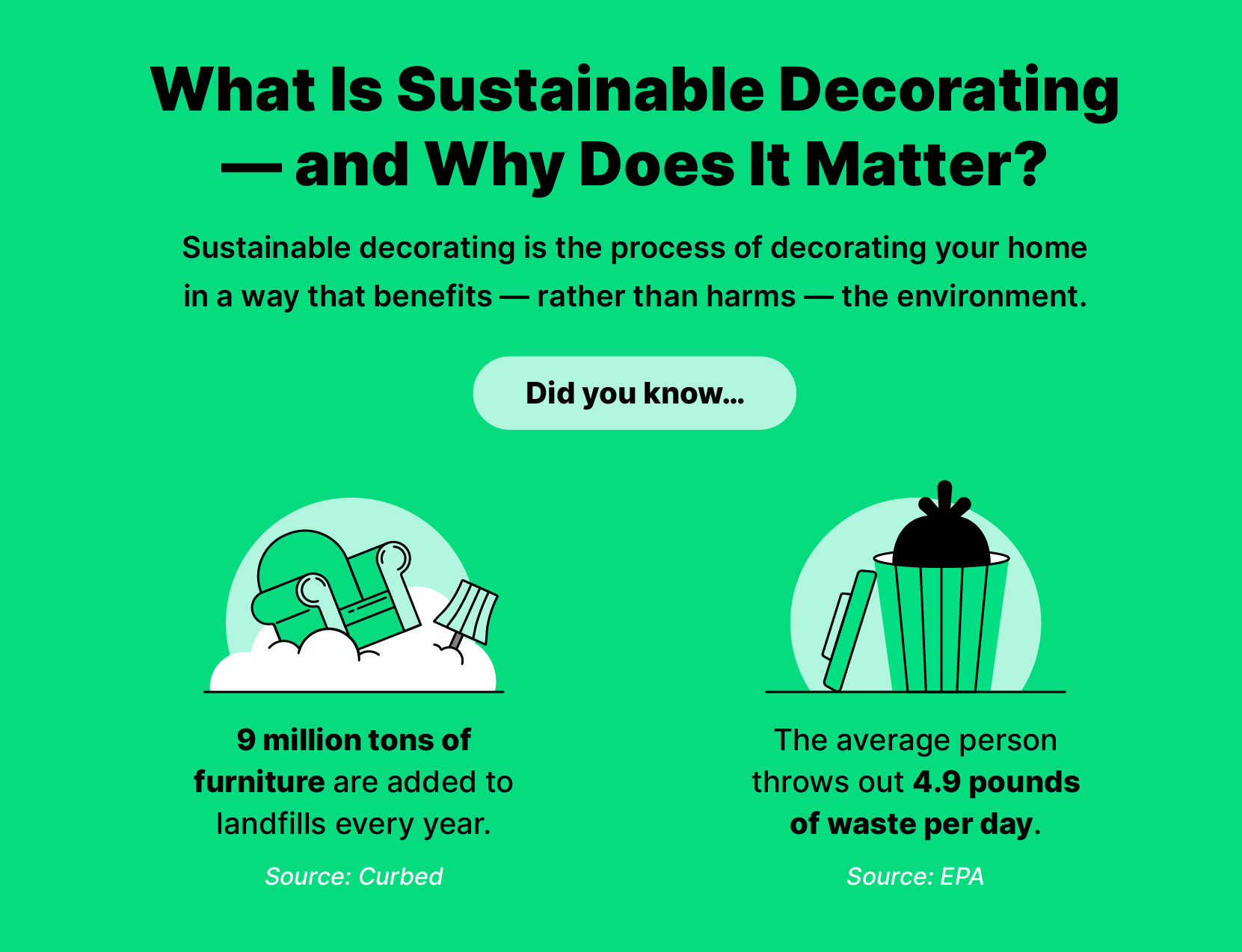 Green graphic with illustrations of furniture and trash with copy about sustainability