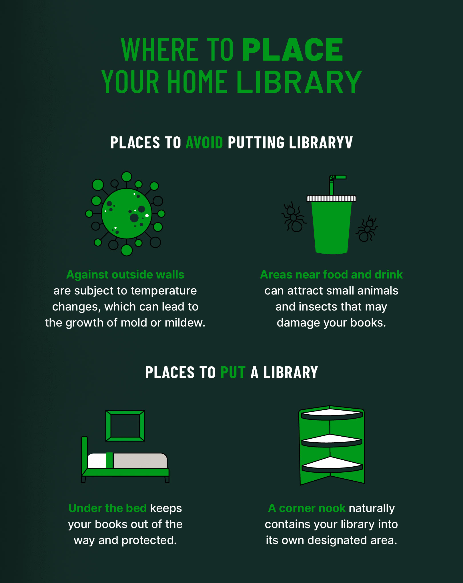 Illustrations and copy explaining where to put and not put your books to keep them safe