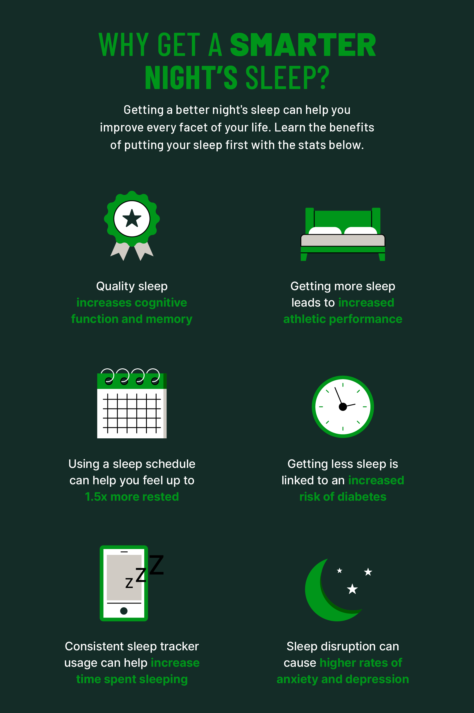 Icons of a bed, a calendar, a phone and other sleep related items to help explain the benefits of getting a good nights sleep