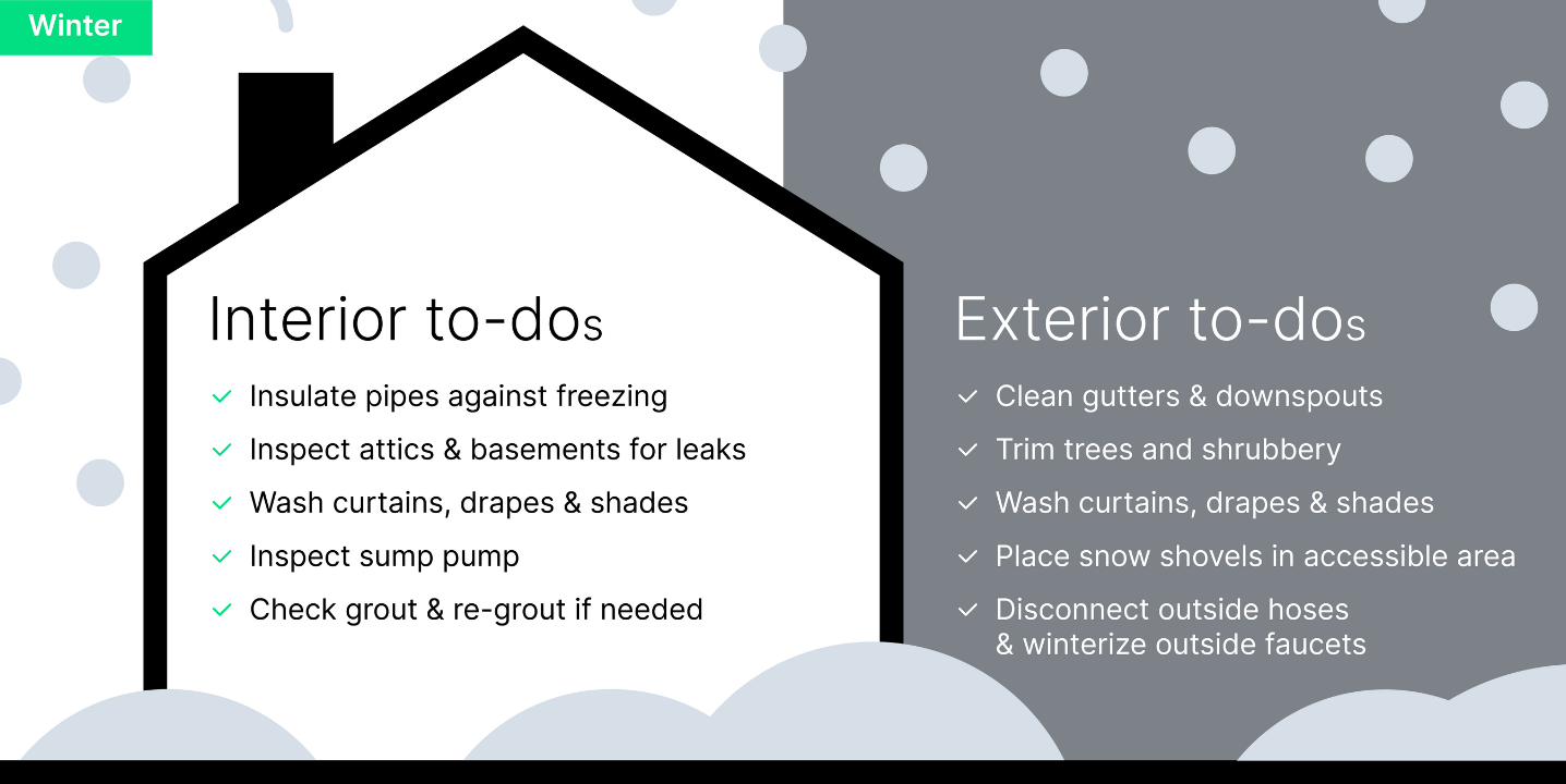 Winter New Homeowner Maintenance Checklist