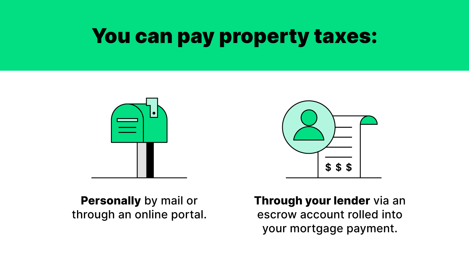 How Are Property Taxes Assessed In Illinois