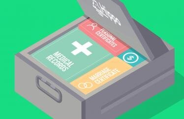 Documents to keep safe